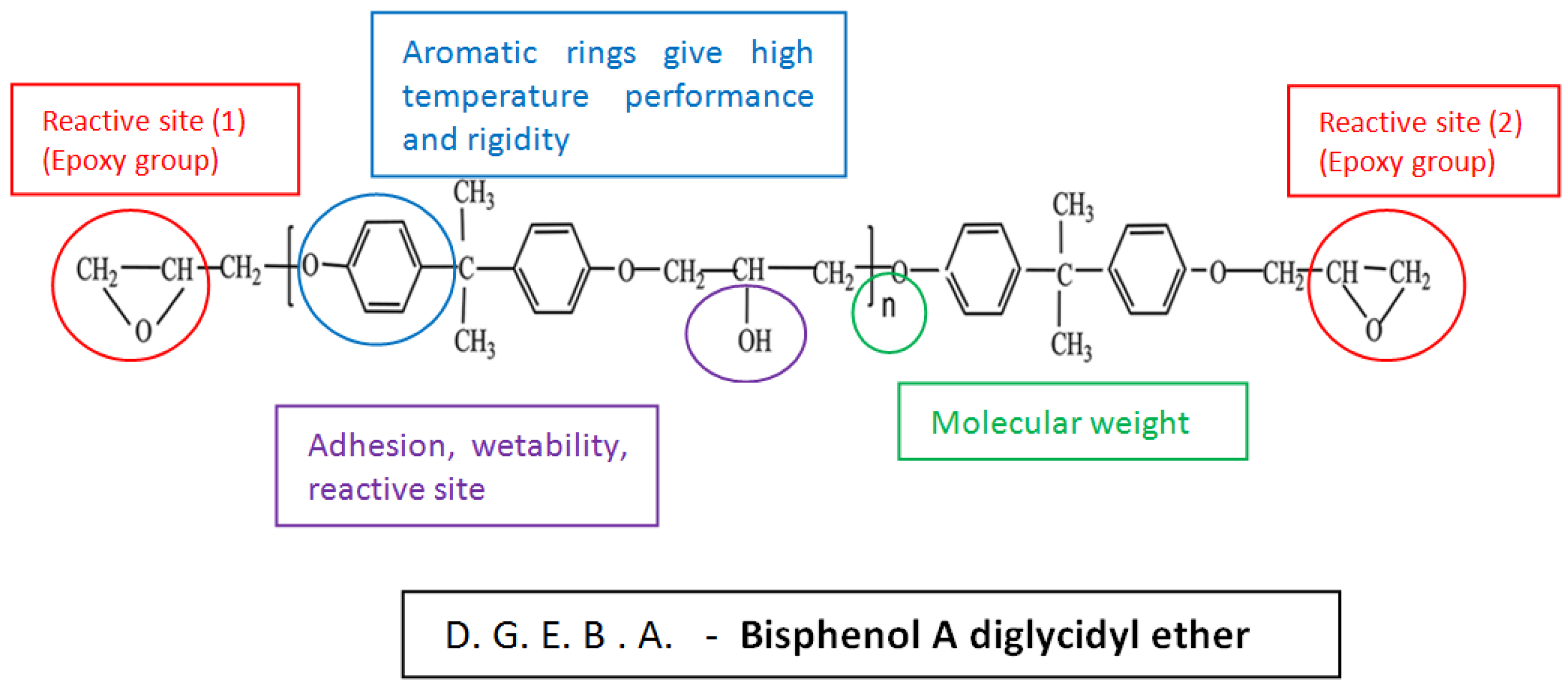 Machines 05 00007 g007