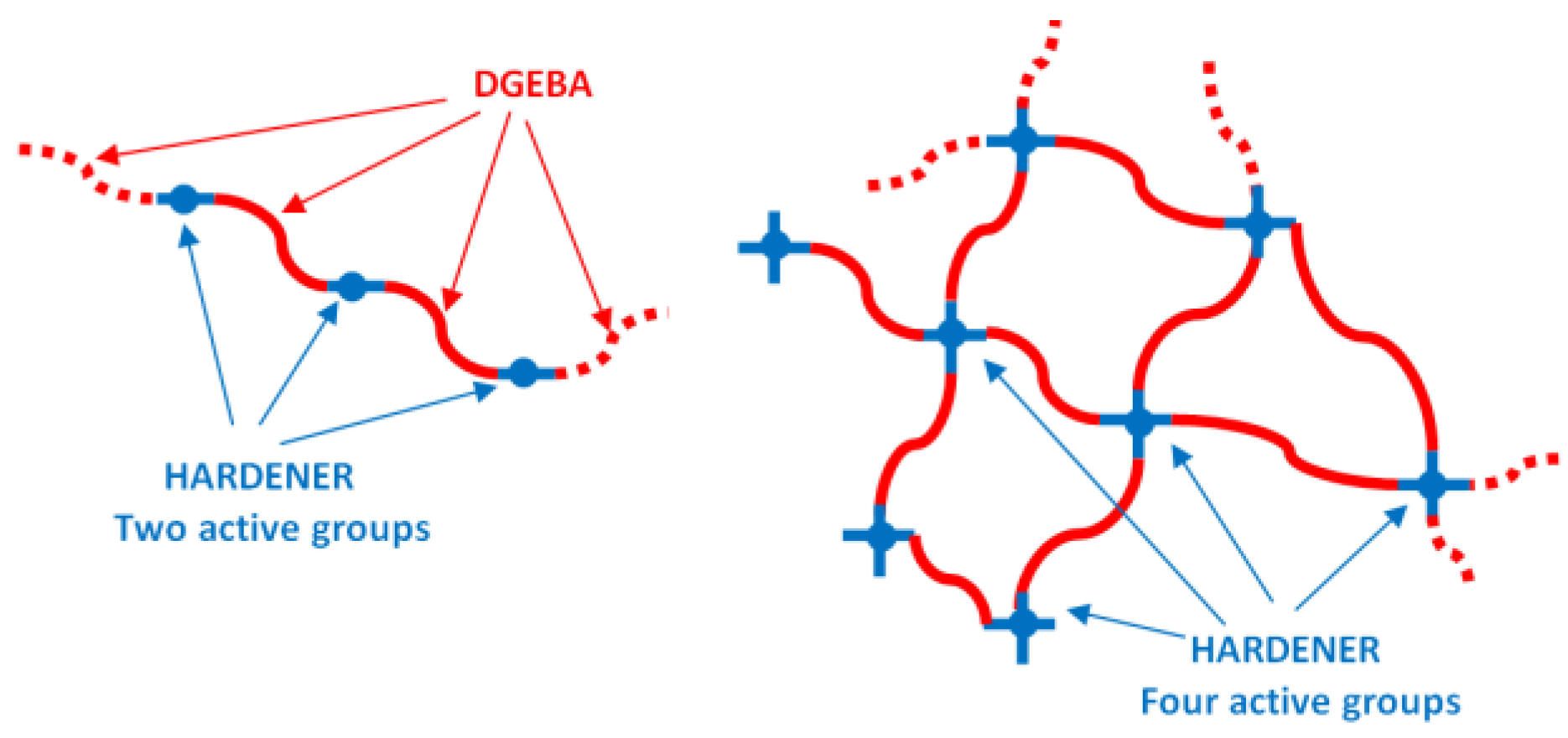 Machines 05 00007 g008