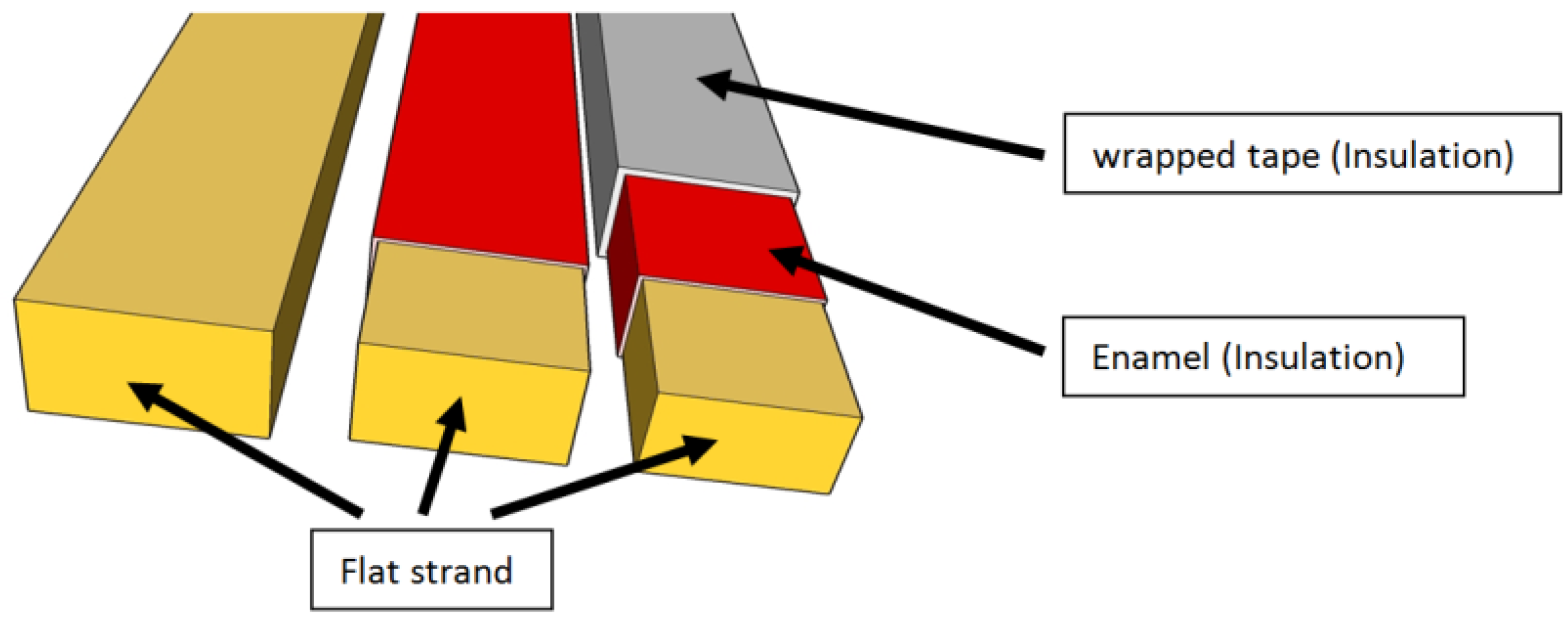 Machines 05 00007 g010