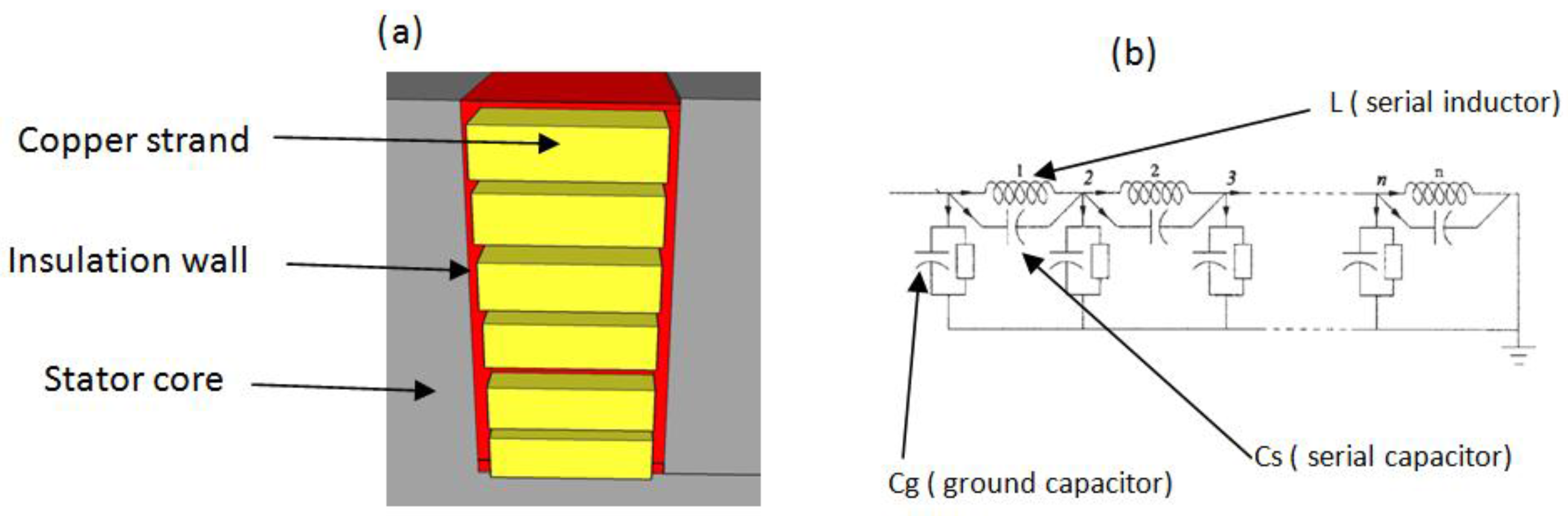 Machines 05 00007 g013