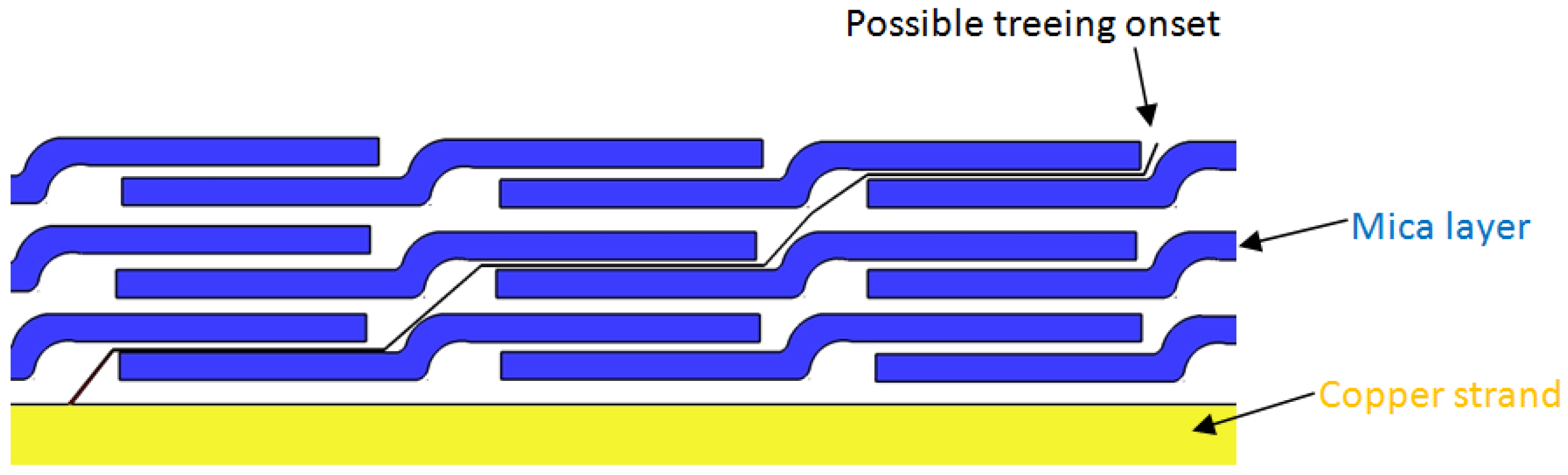 Machines 05 00007 g017