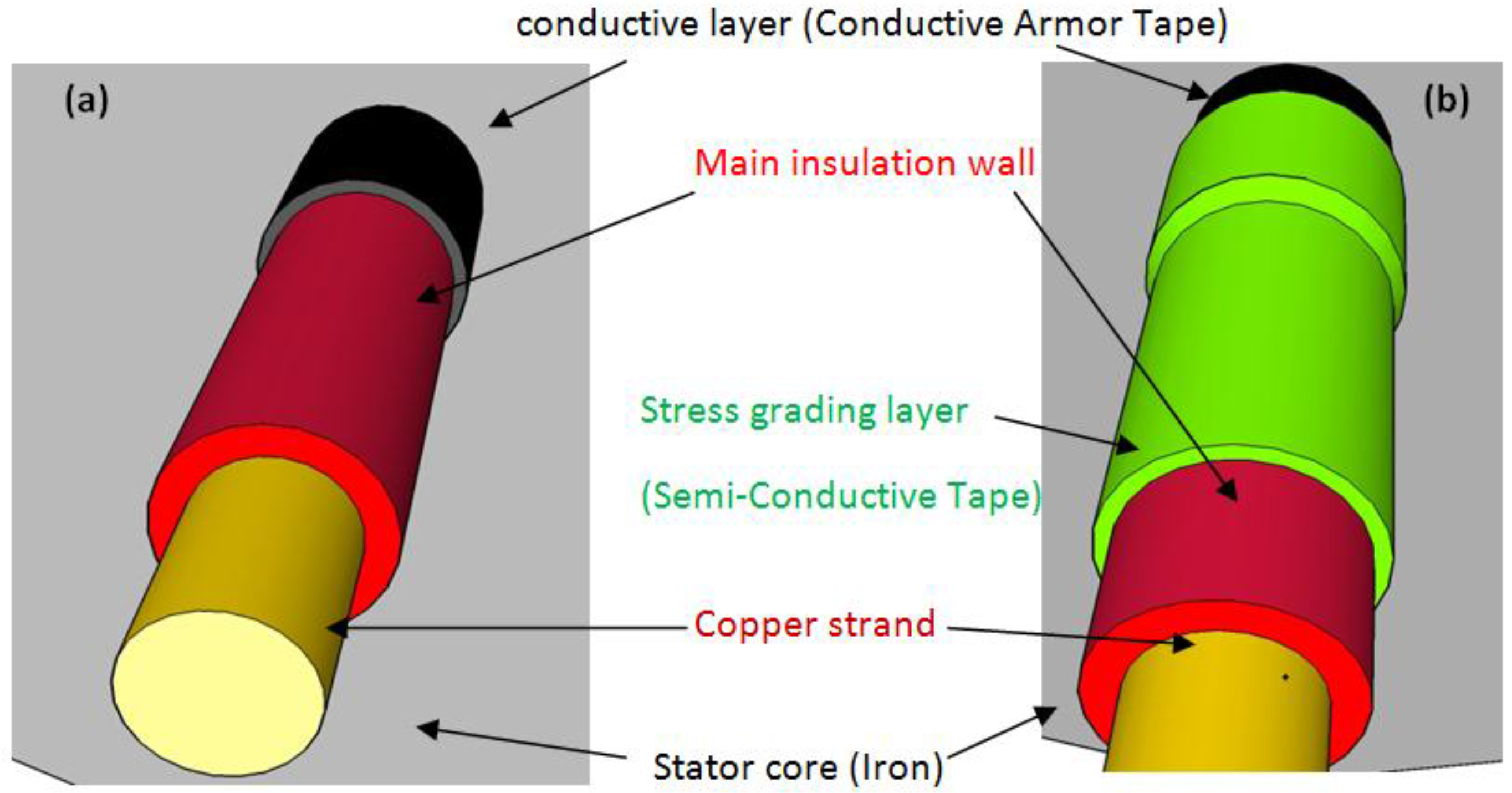 Machines 05 00007 g021