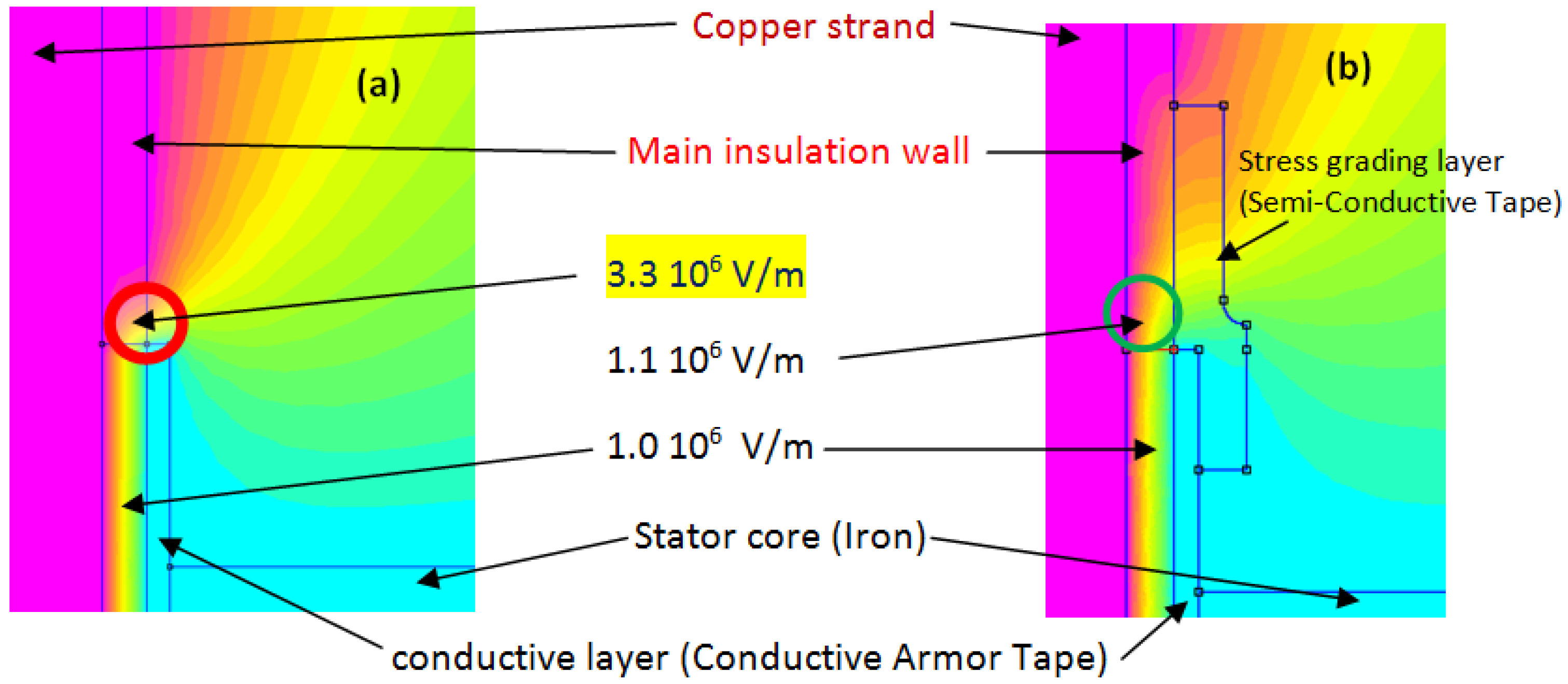 Machines 05 00007 g022