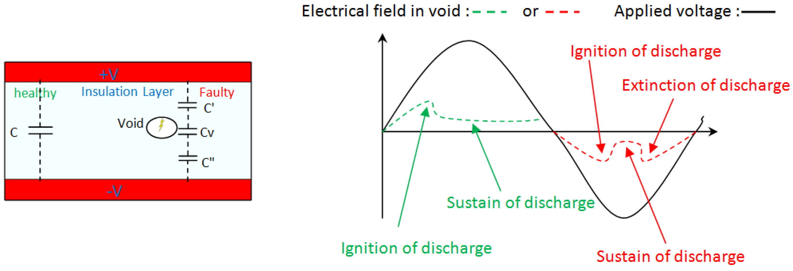 Machines 05 00007 g025