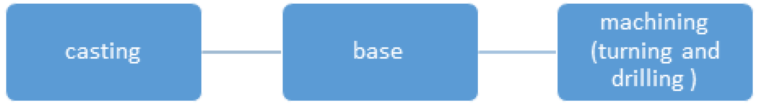 Machines 05 00008 g003