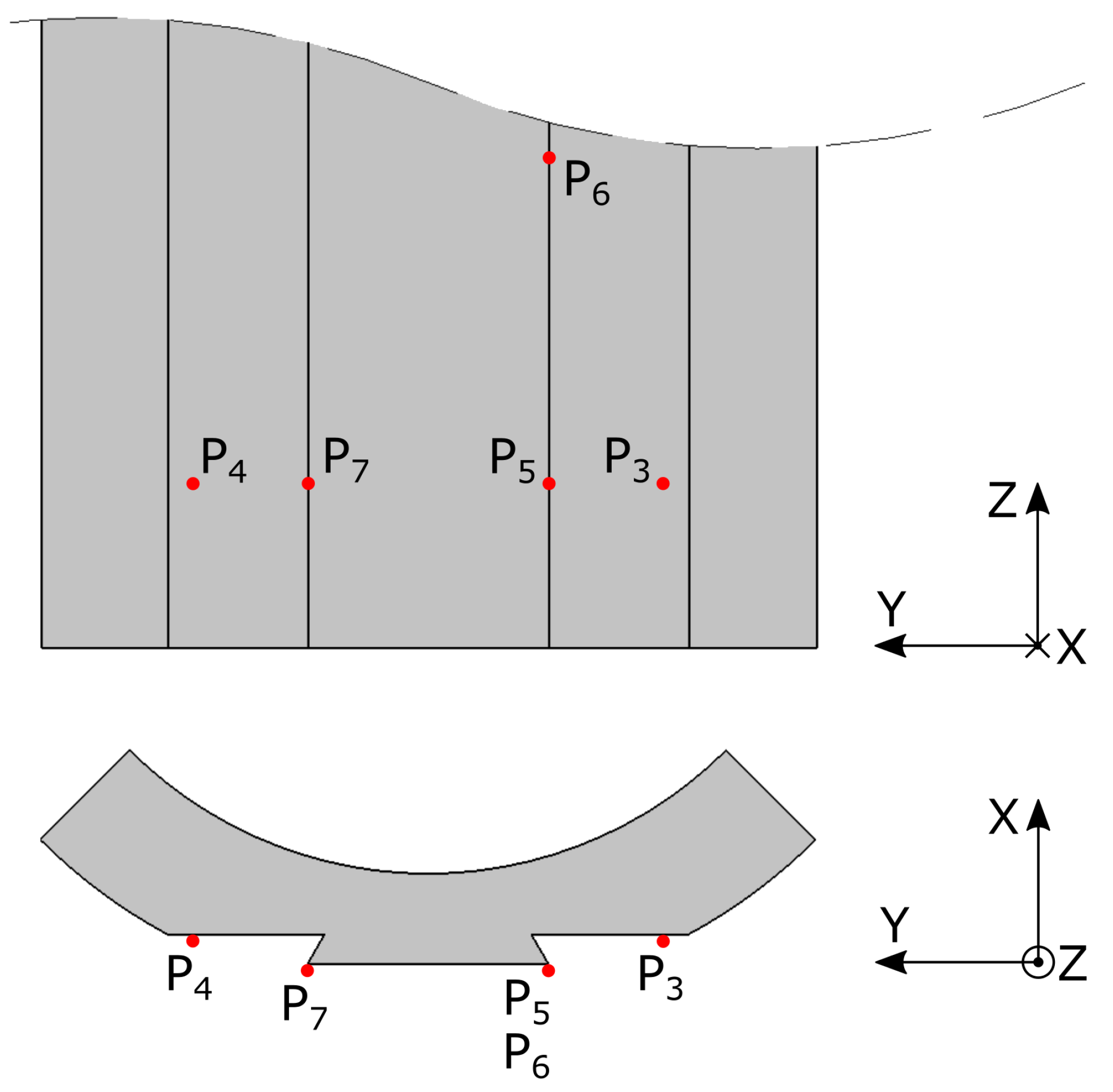 Machines 05 00010 g007