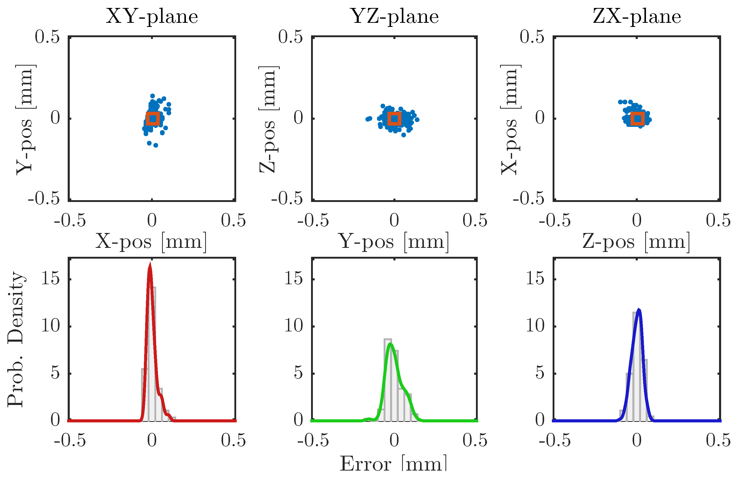 Machines 05 00010 g008