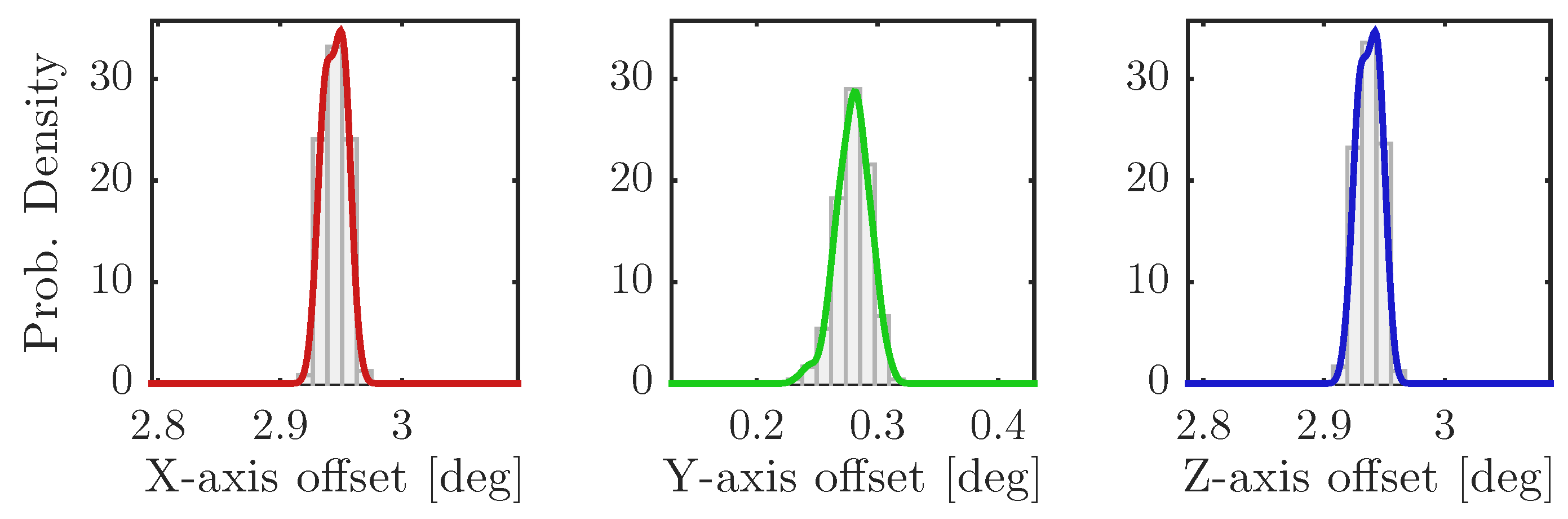 Machines 05 00010 g009