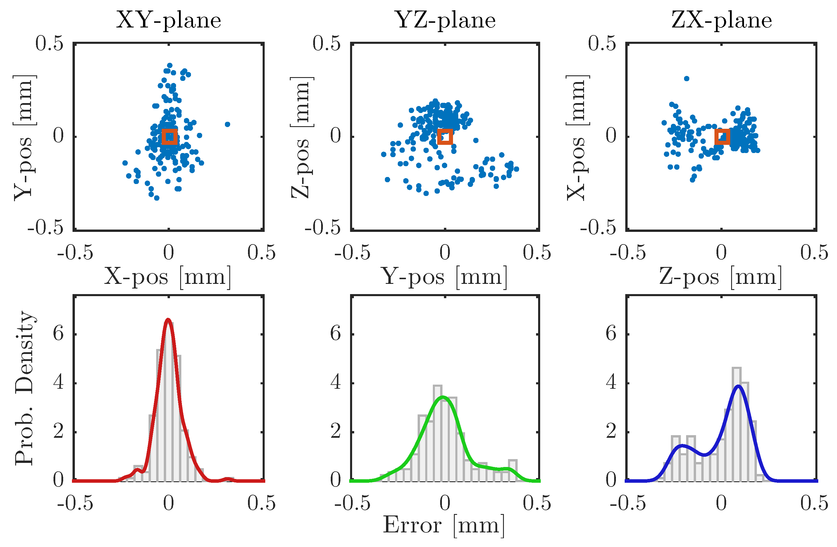 Machines 05 00010 g010