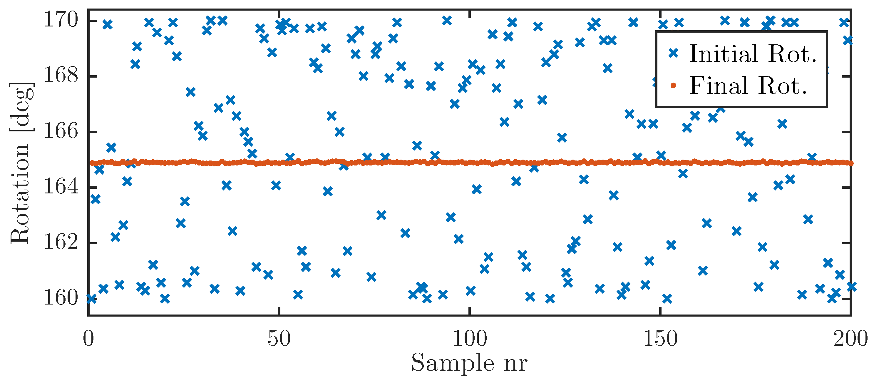Machines 05 00010 g012