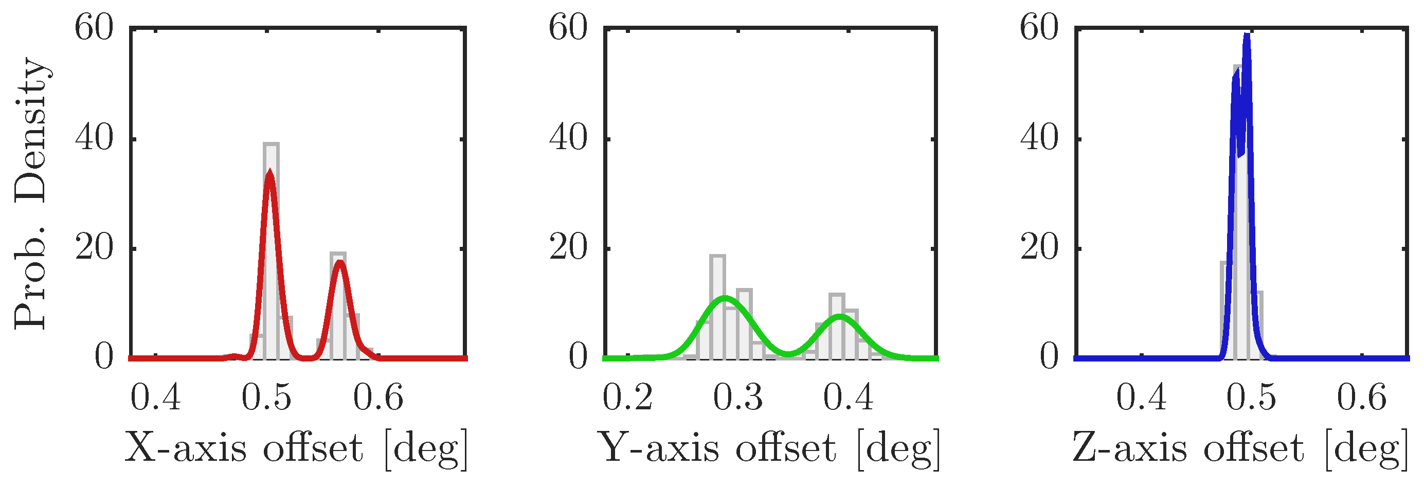 Machines 05 00010 g014