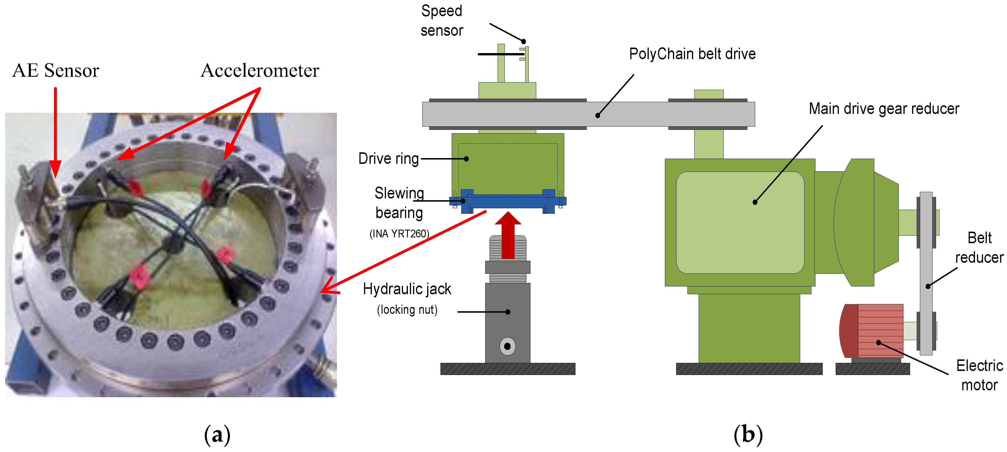 Machines 05 00011 g007