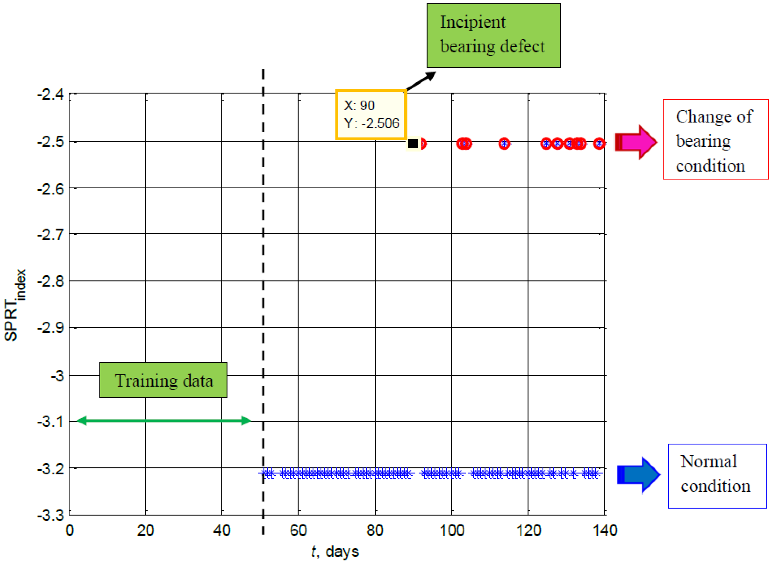 Machines 05 00011 g008