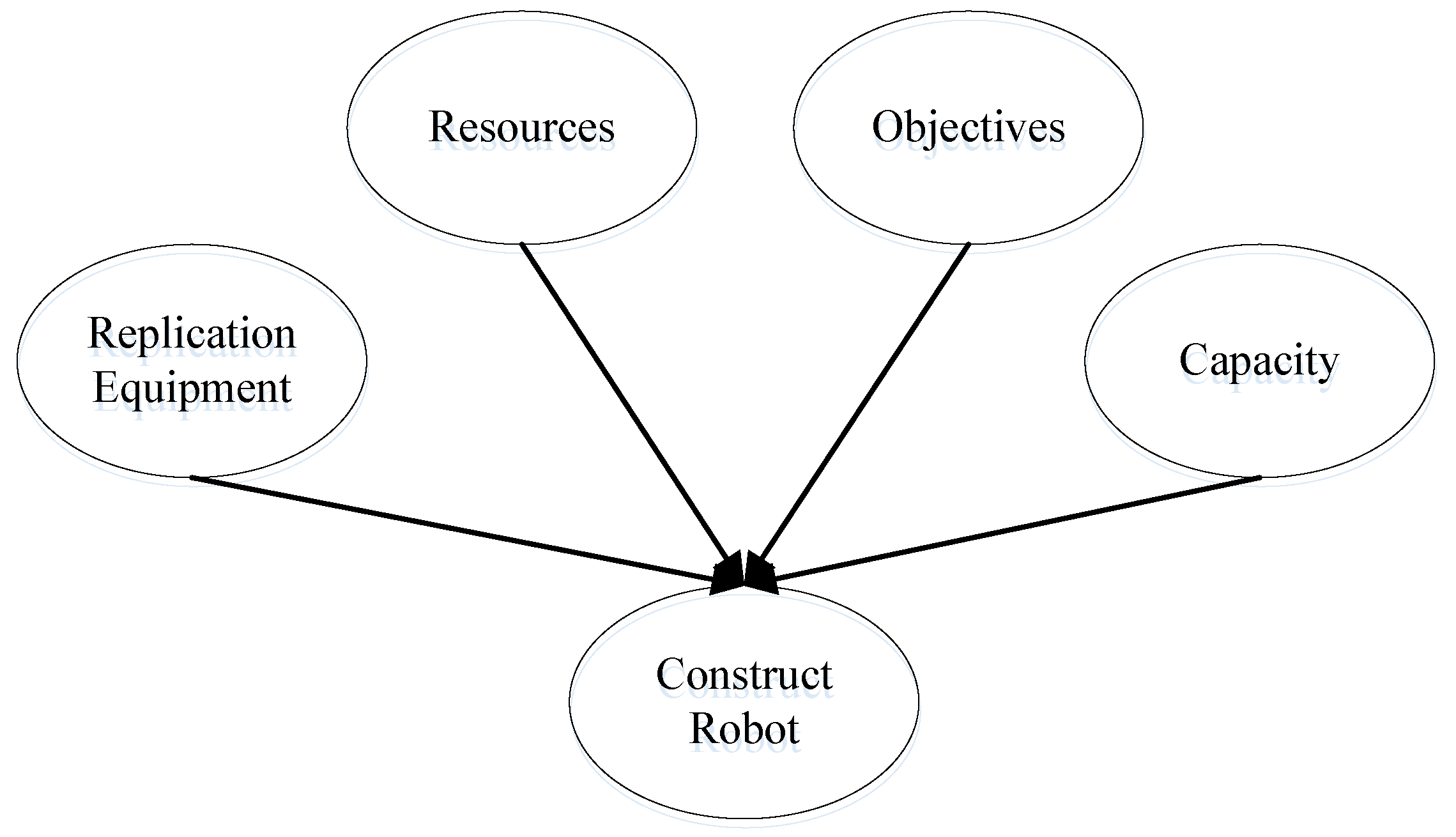Machines 05 00012 g001