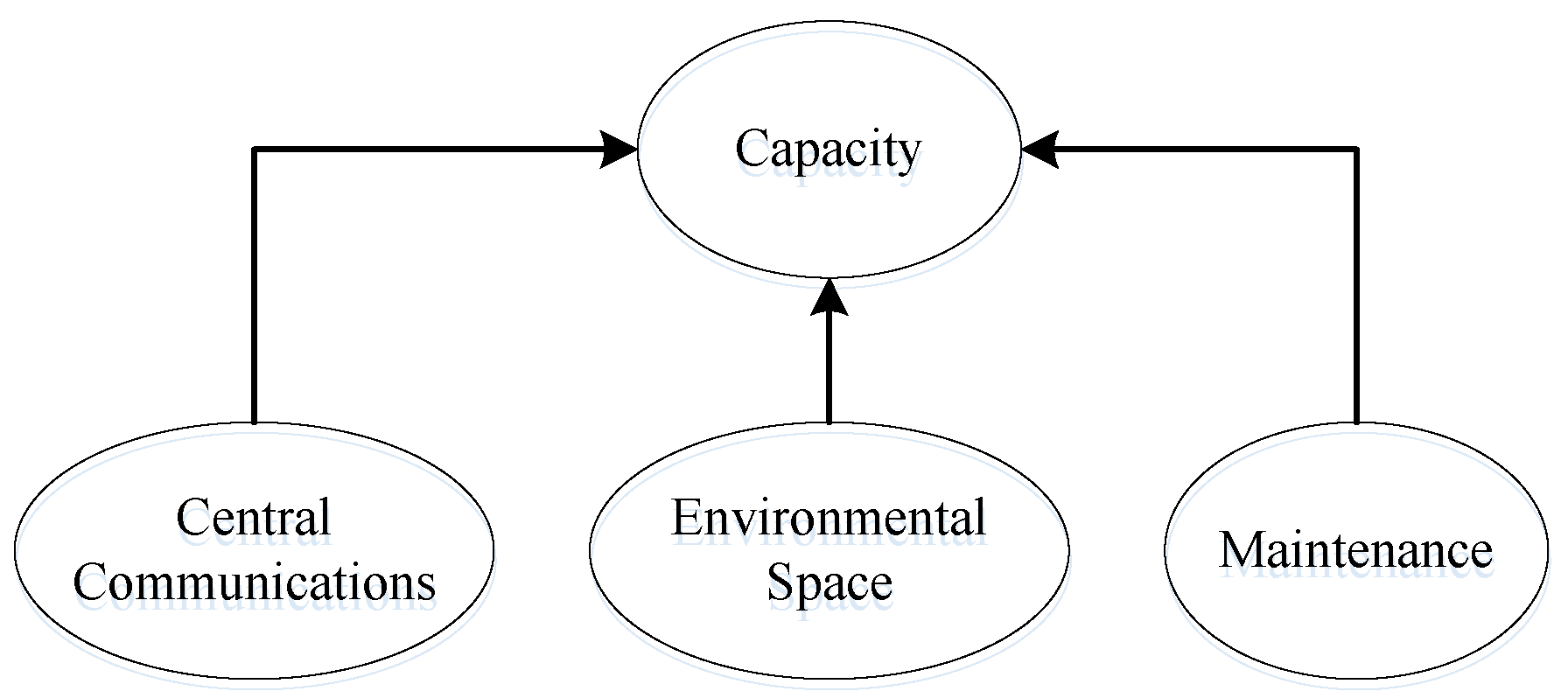 Machines 05 00012 g004
