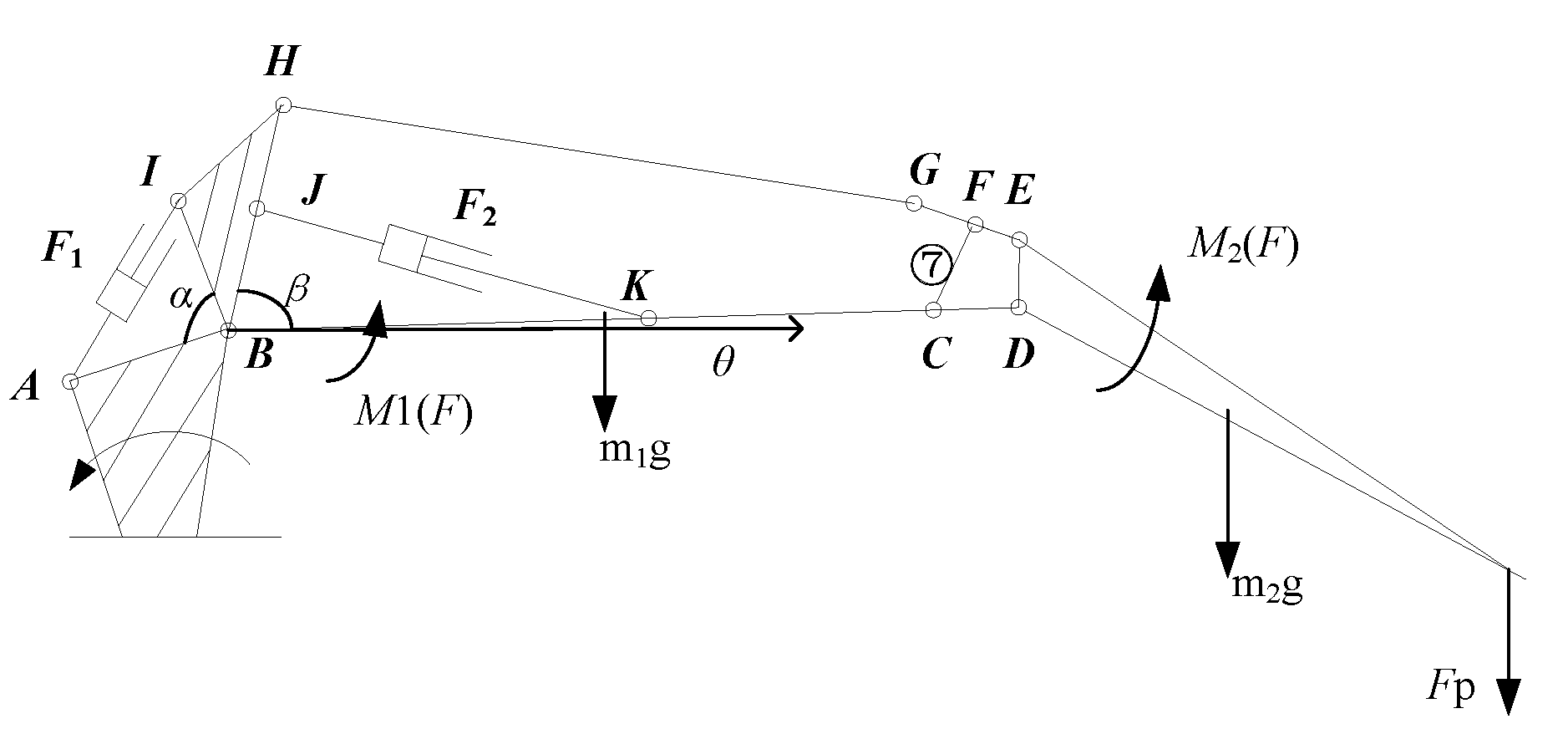 Machines 05 00013 g002
