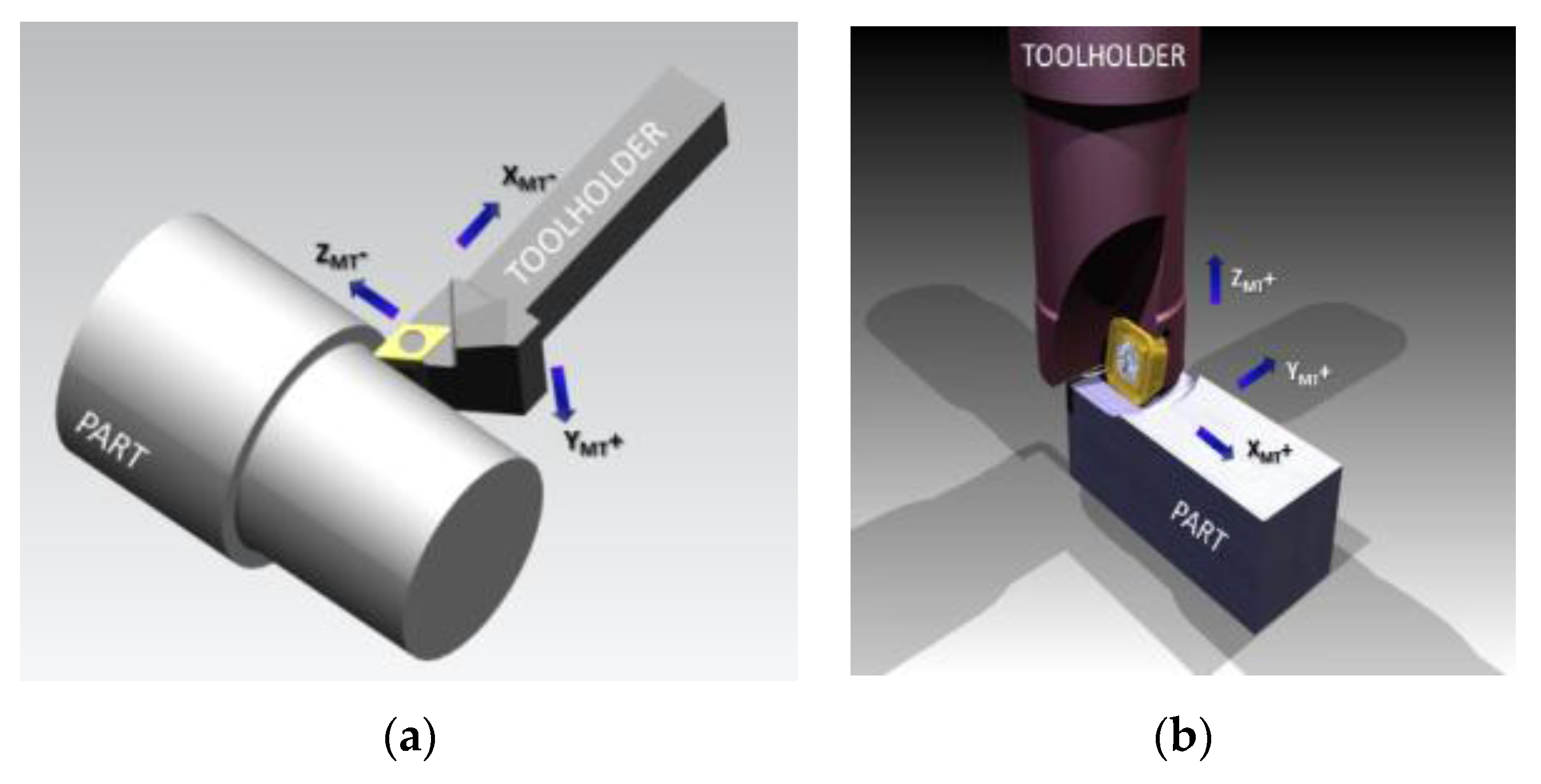 Machines 05 00015 g006