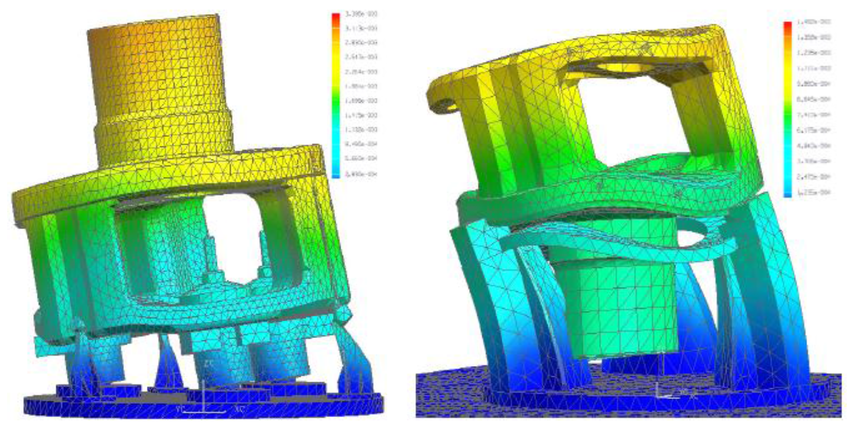Machines 05 00015 g009