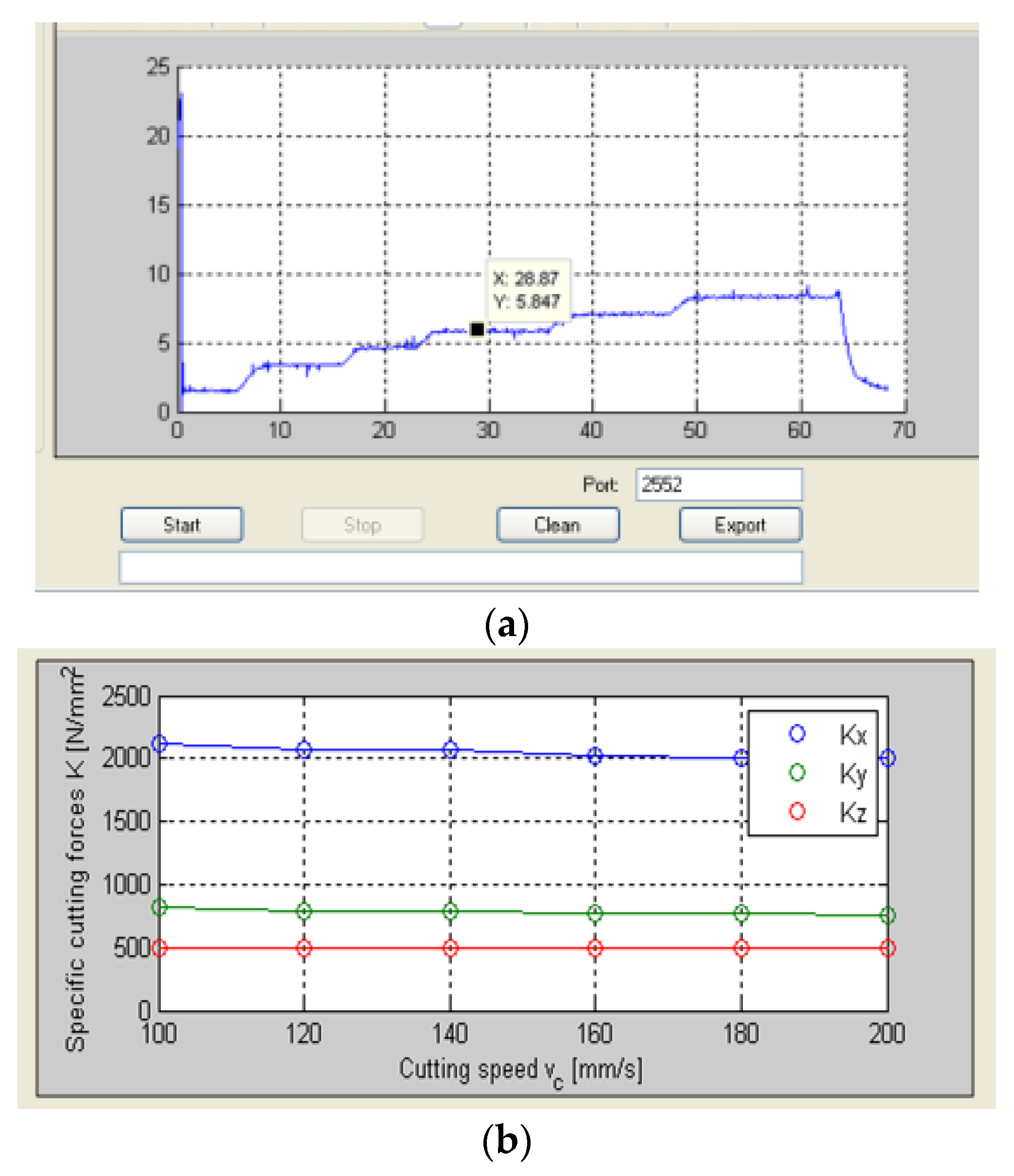 Machines 05 00015 g012