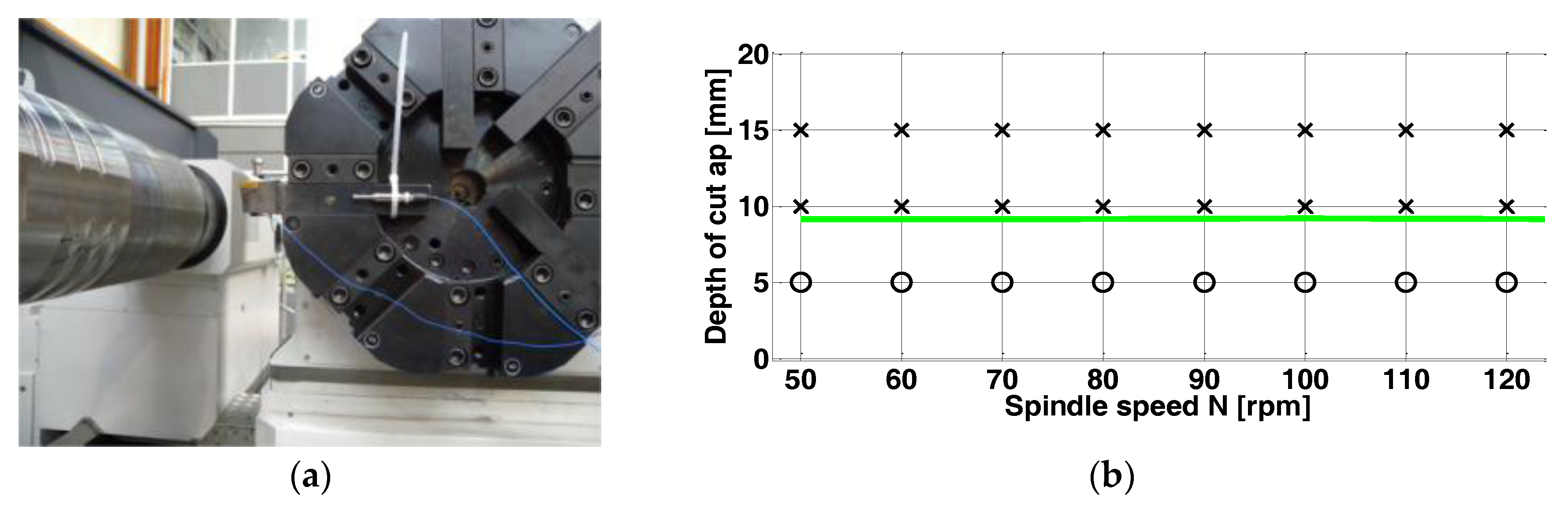 Machines 05 00015 g013