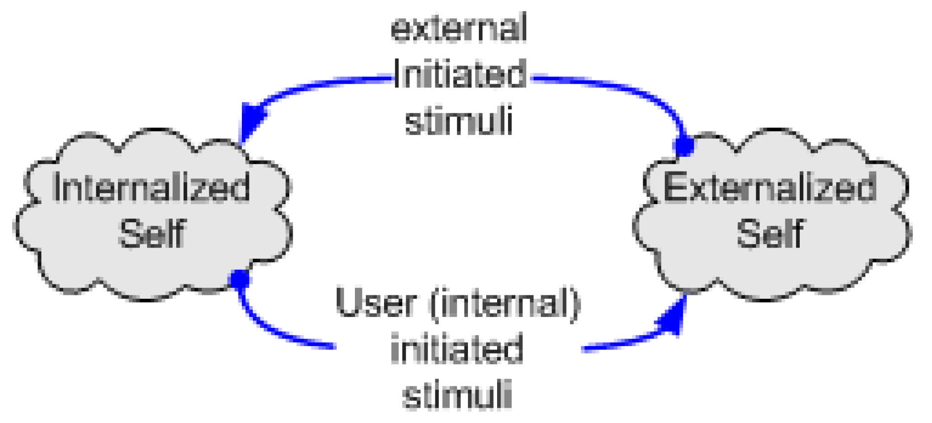 Machines 05 00016 g002
