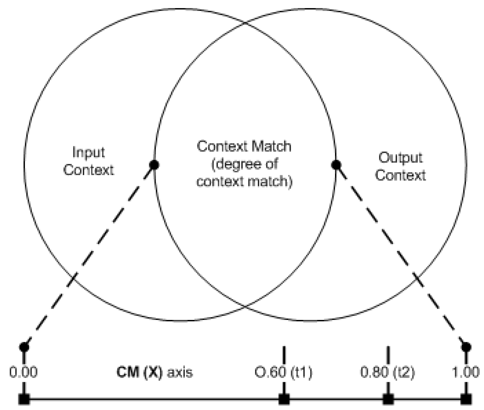 Machines 05 00016 g005