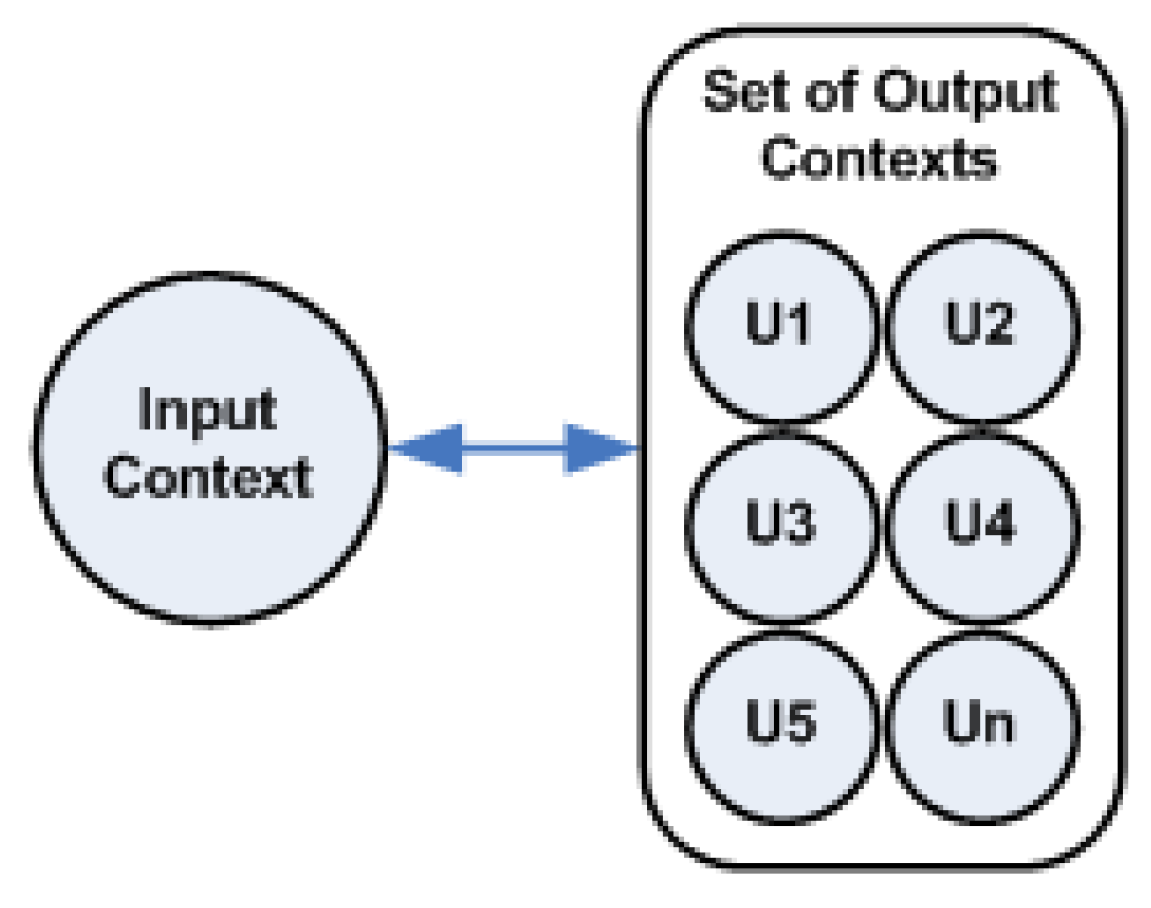 Machines 05 00016 g006