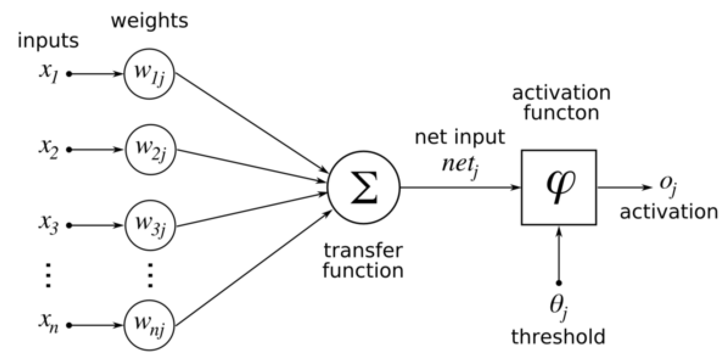 Machines 05 00016 g007
