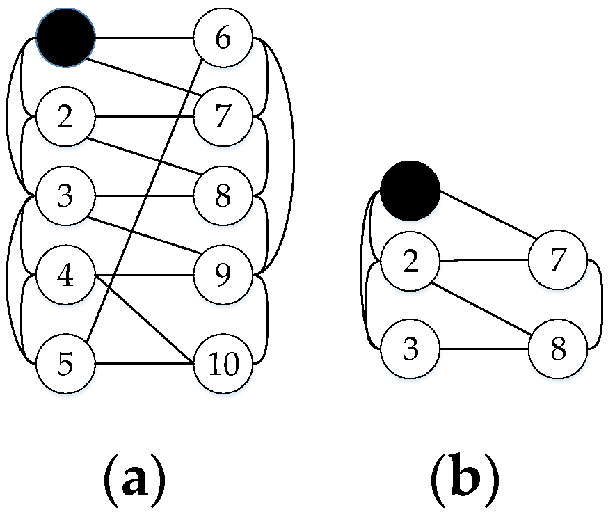 Machines 05 00017 g002
