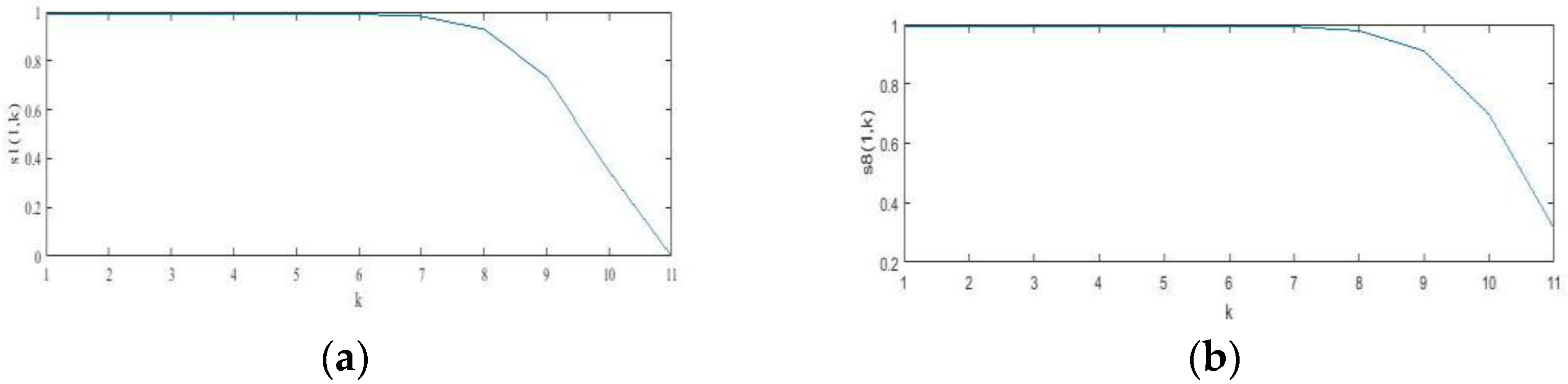 Machines 05 00017 g004
