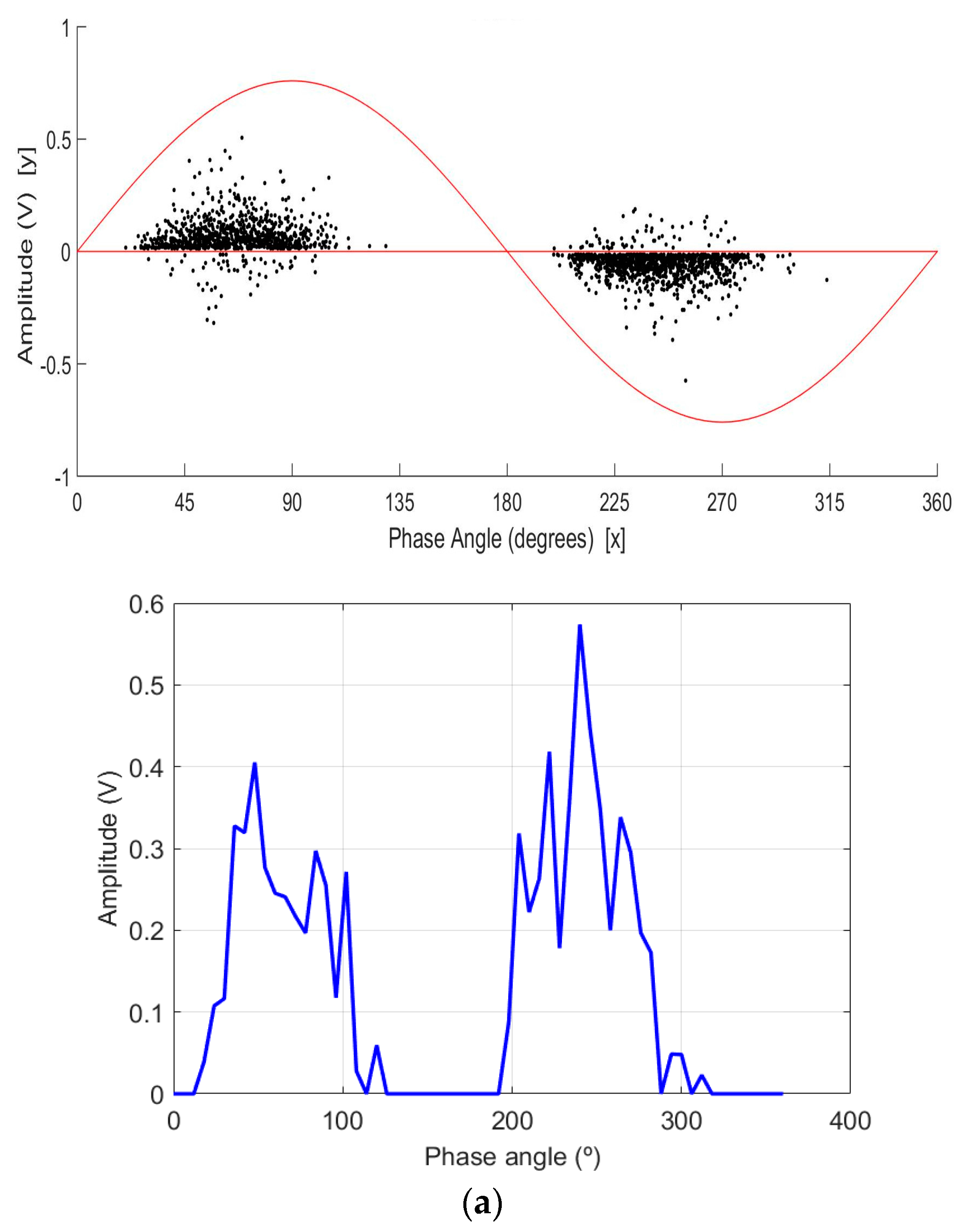 Machines 05 00018 g004a