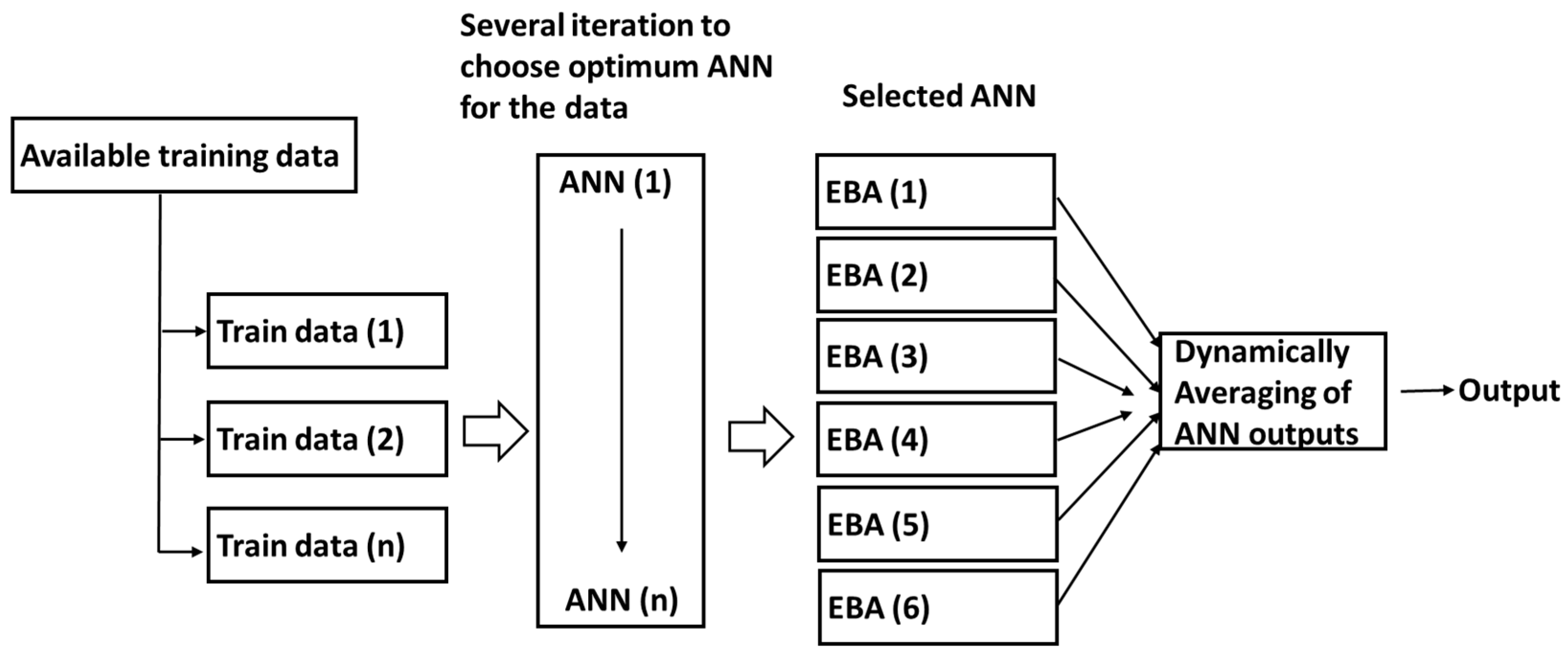 Machines 05 00018 g005
