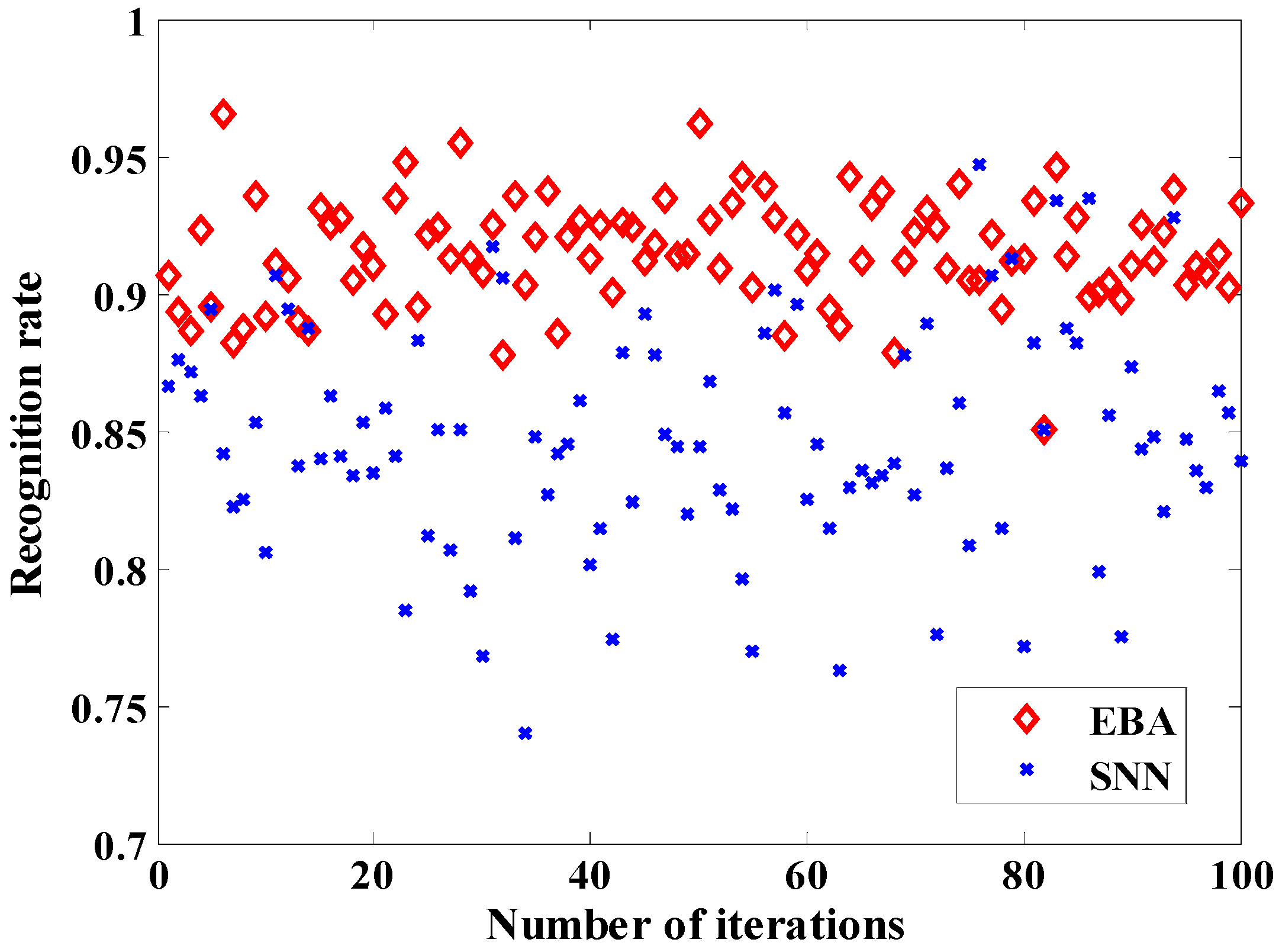 Machines 05 00018 g006