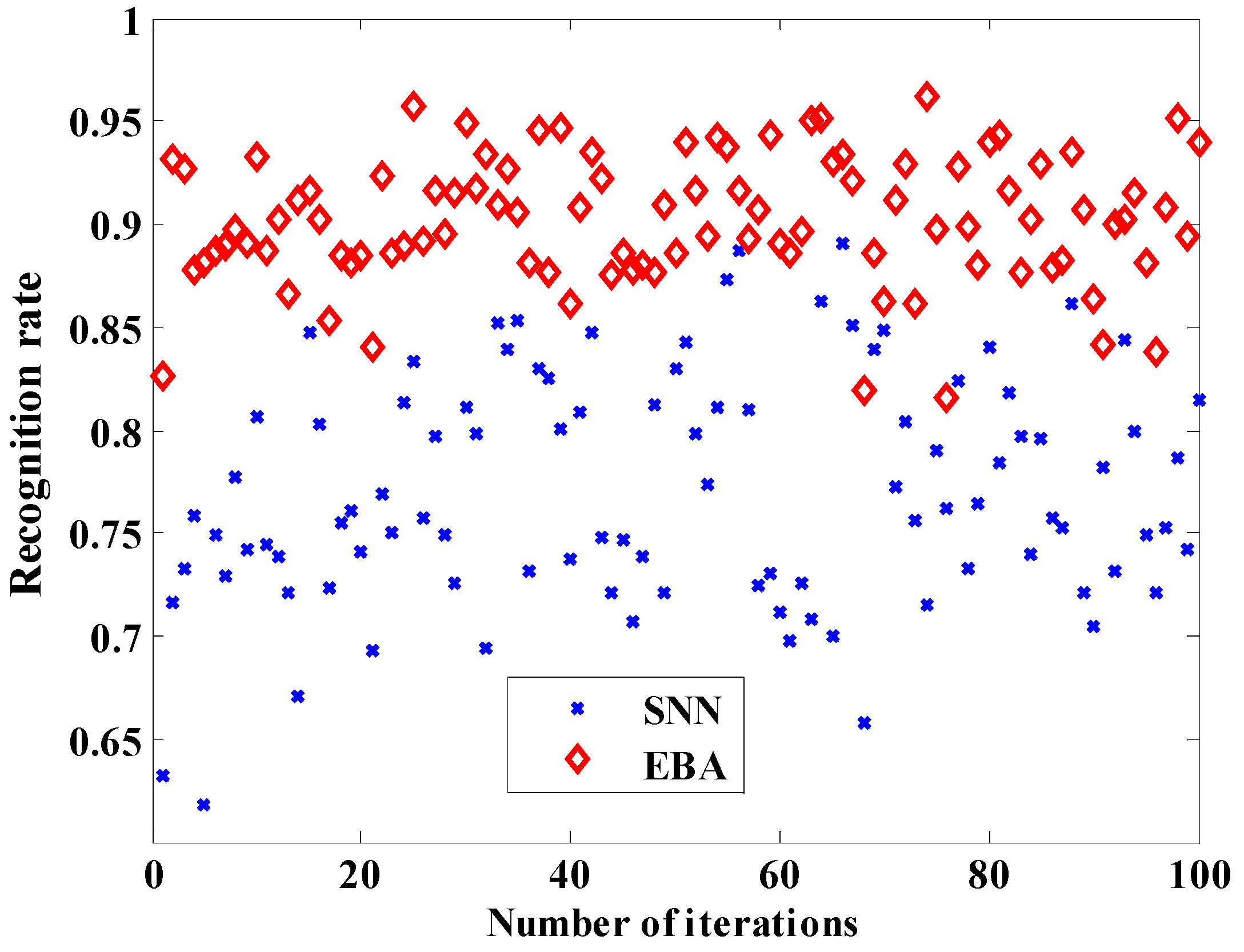 Machines 05 00018 g007
