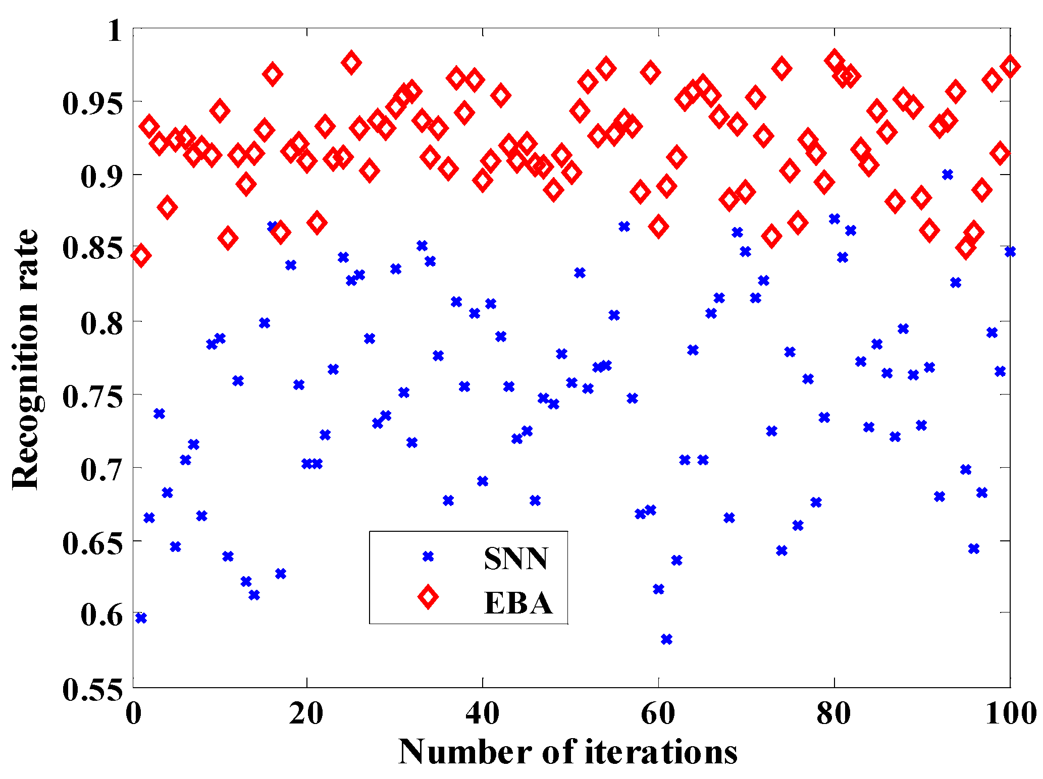 Machines 05 00018 g008