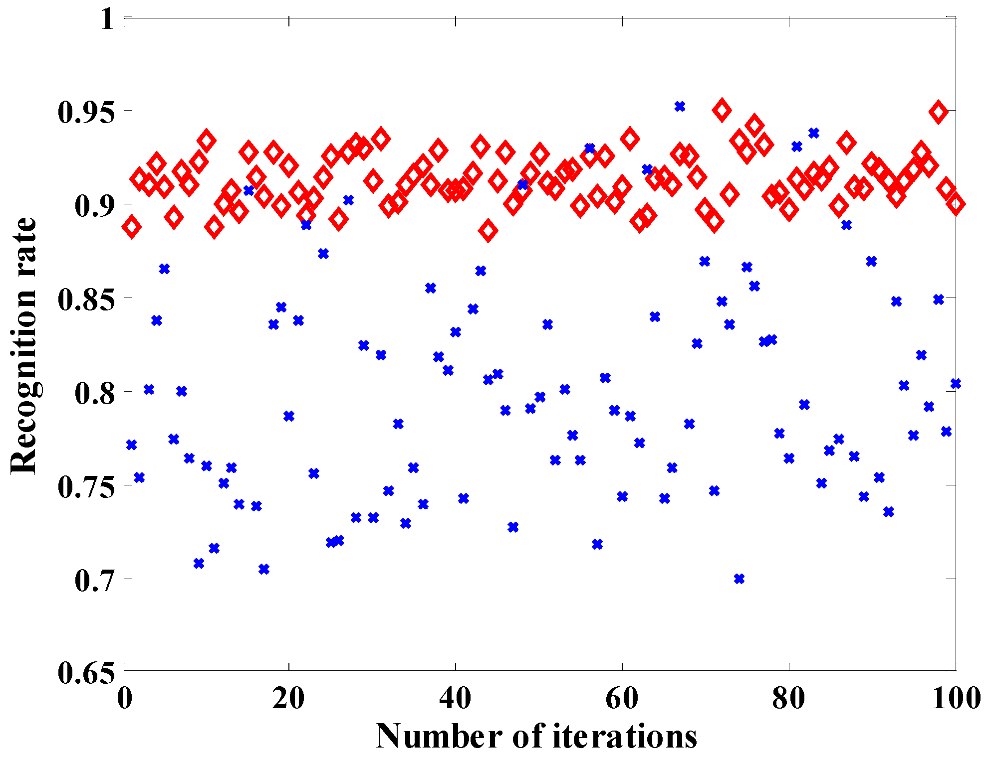 Machines 05 00018 g009