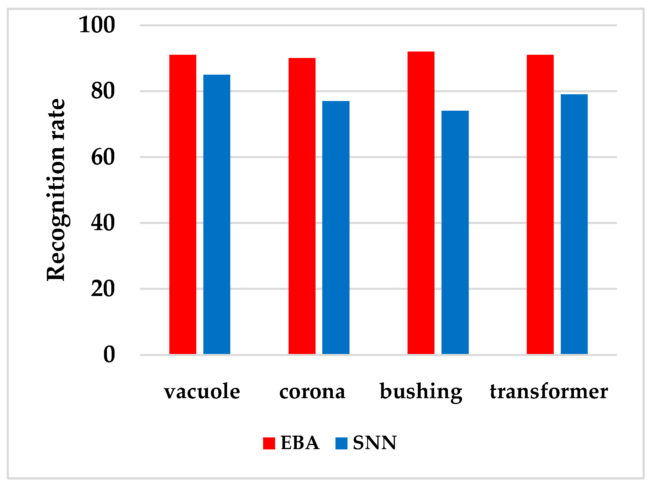 Machines 05 00018 g010