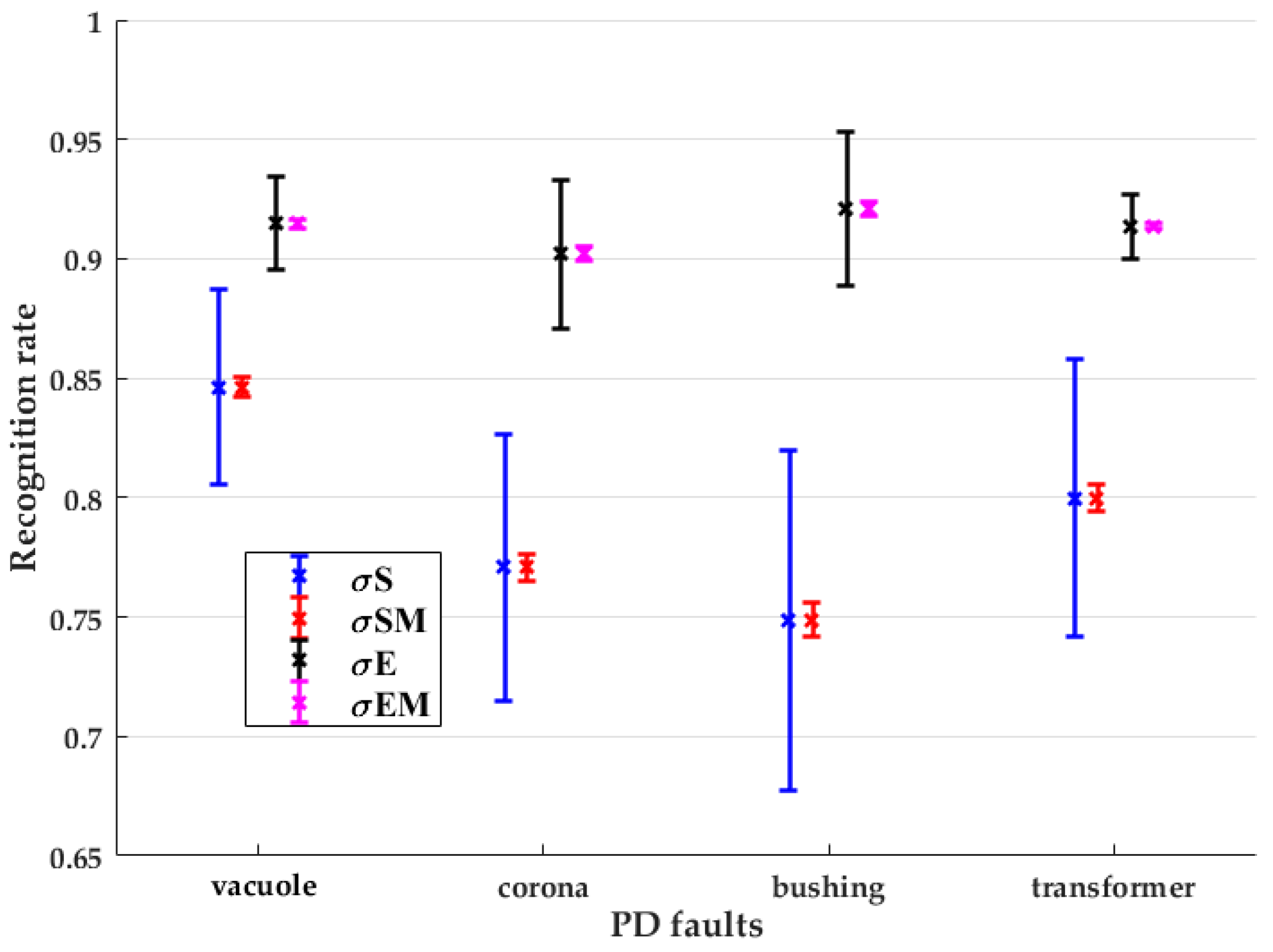 Machines 05 00018 g011
