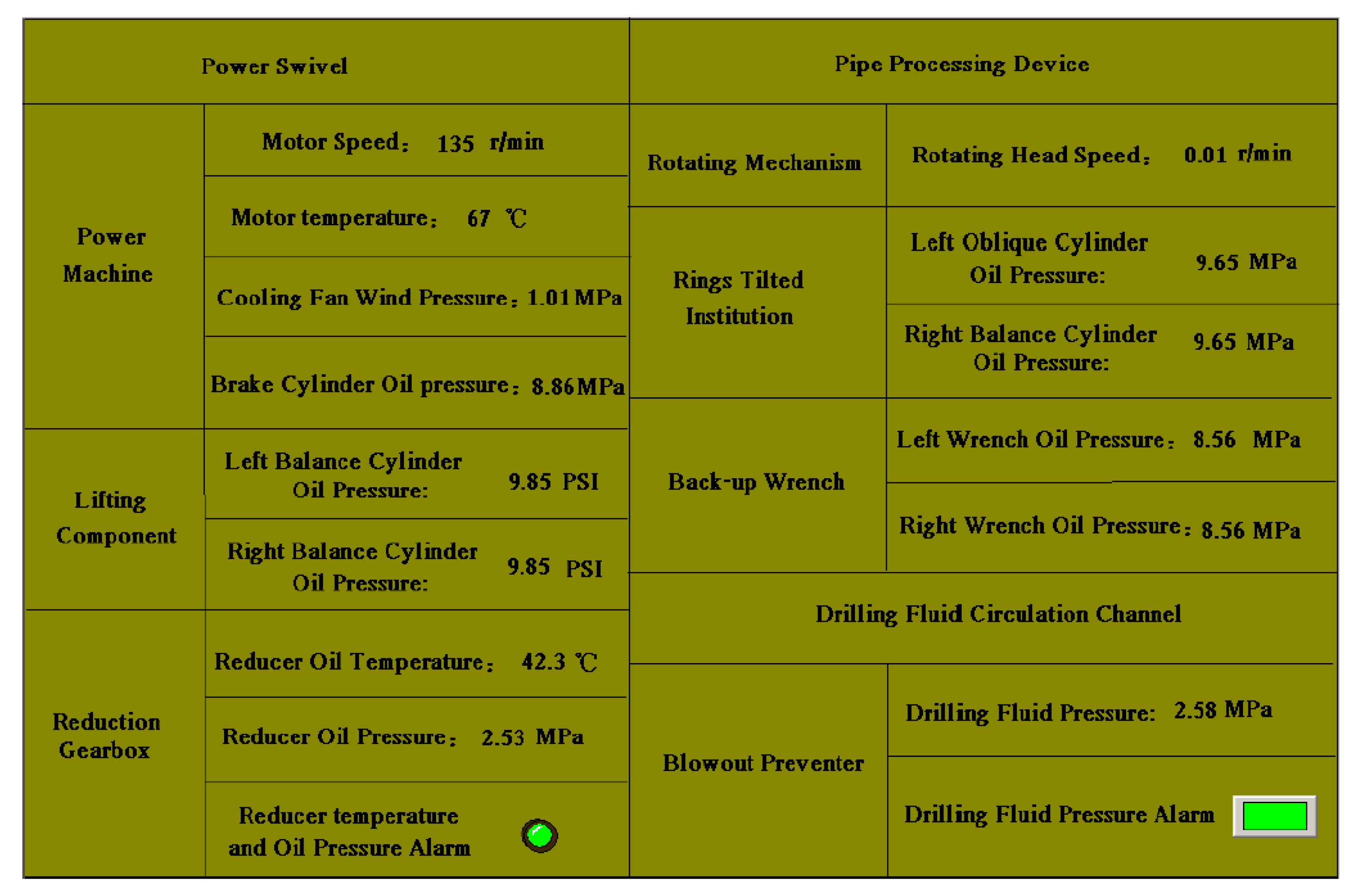 Machines 05 00019 g014