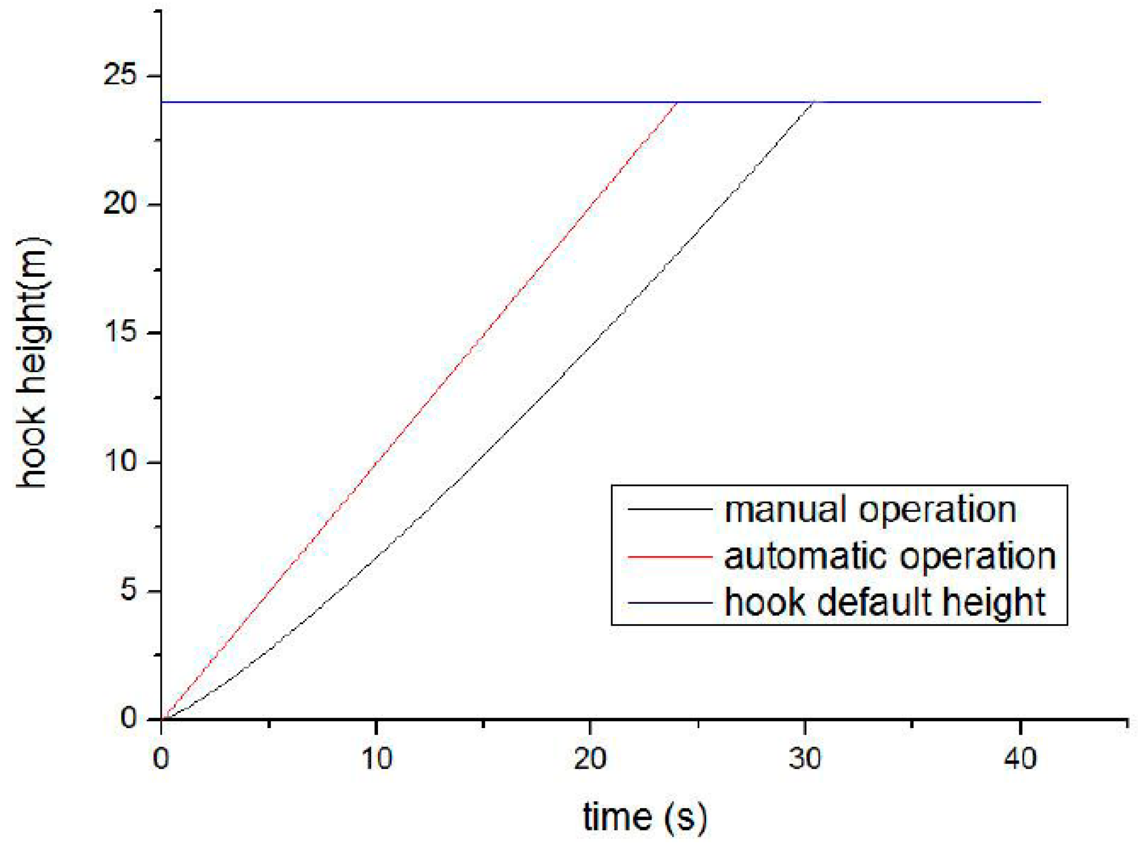 Machines 05 00019 g015