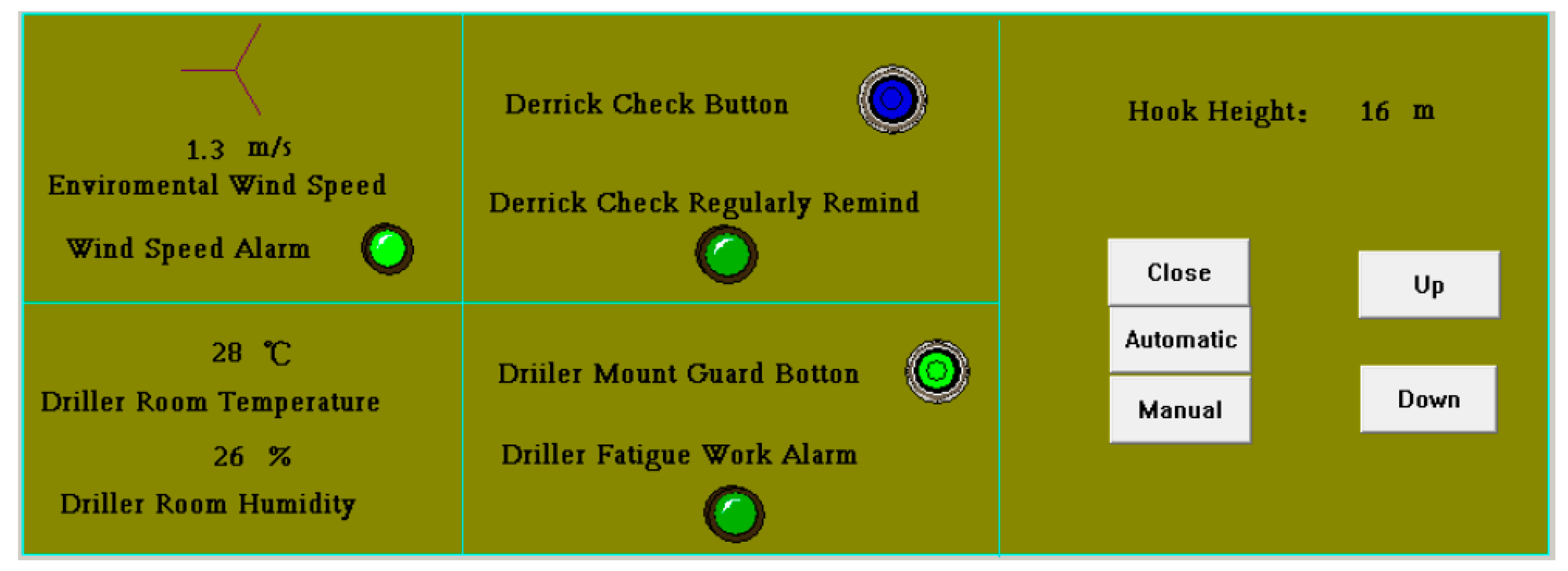 Machines 05 00019 g016