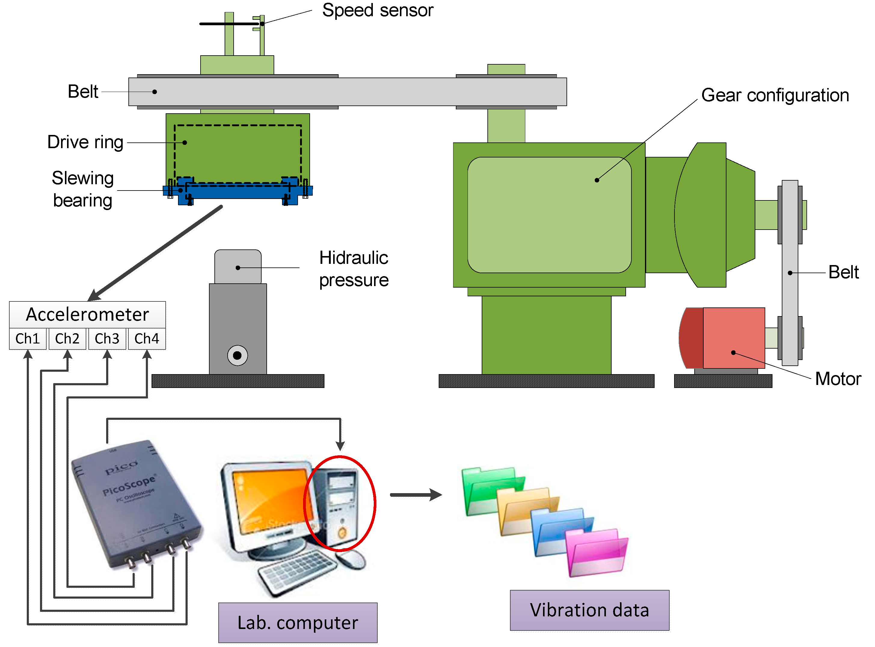 Machines 05 00021 g002