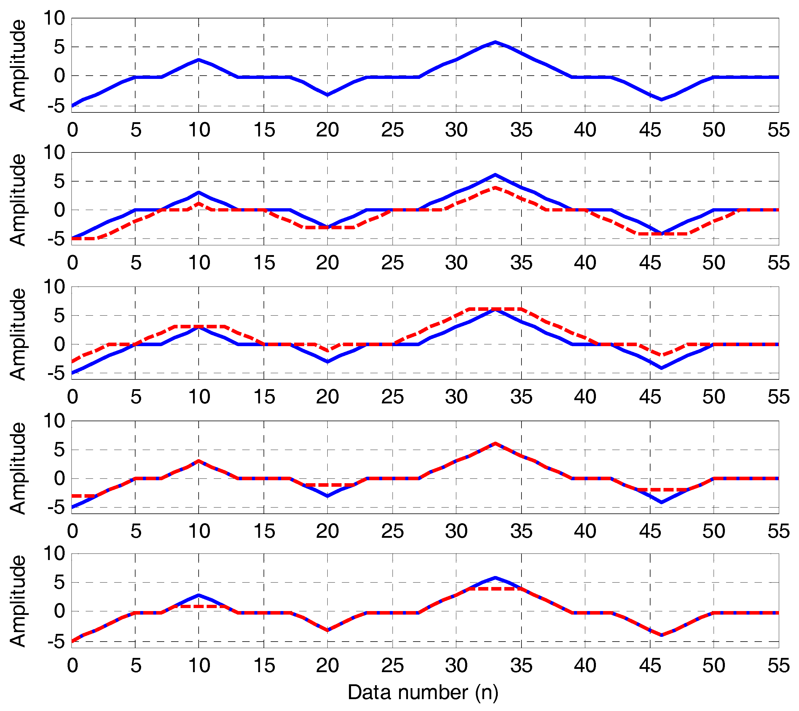 Machines 05 00021 g007