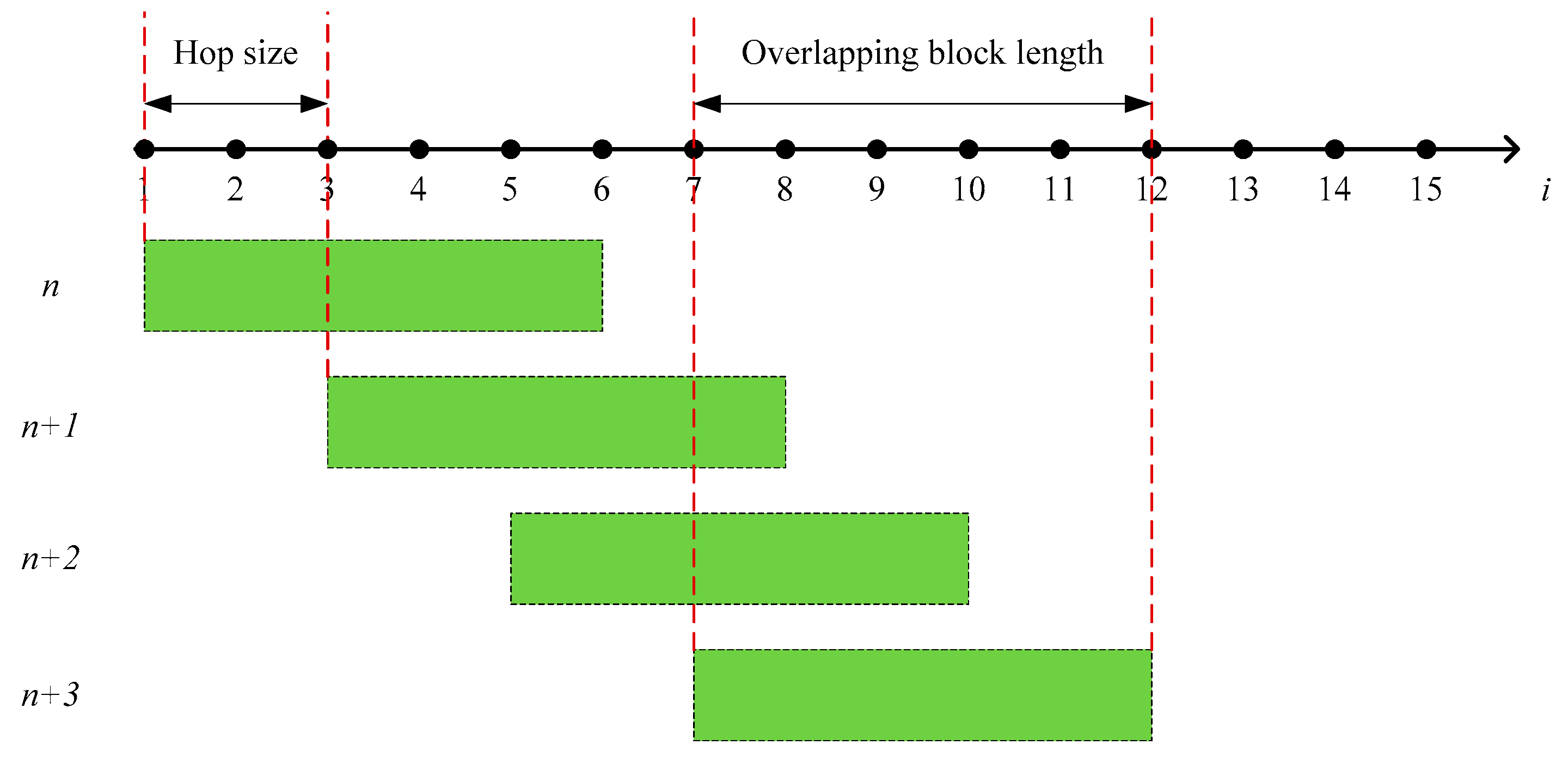 Machines 05 00021 g012