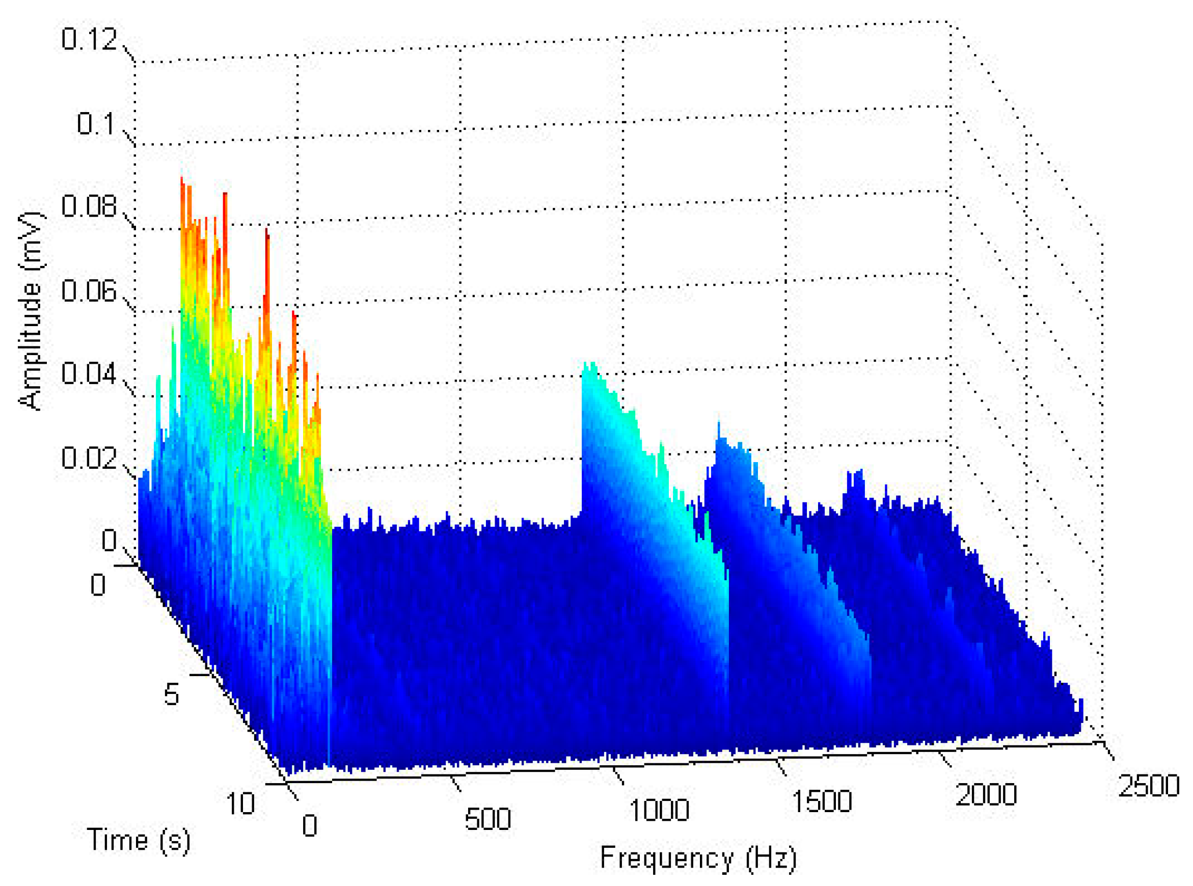 Machines 05 00021 g013