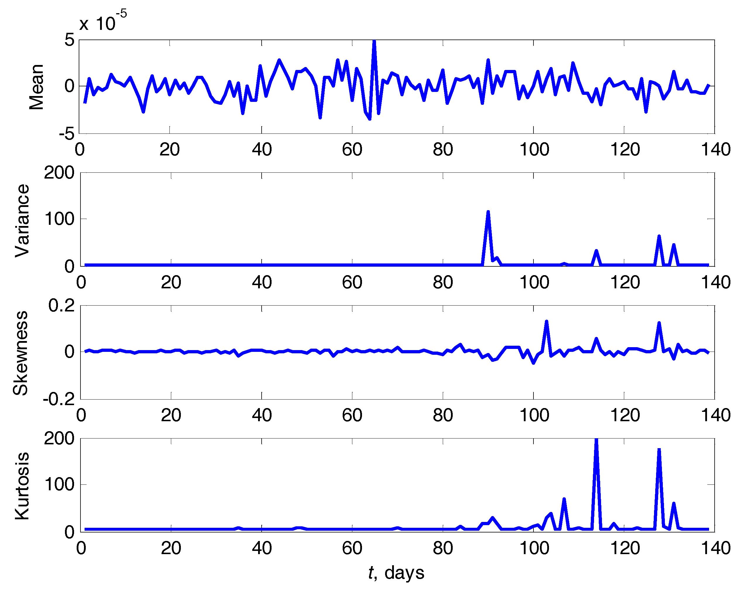Machines 05 00021 g015