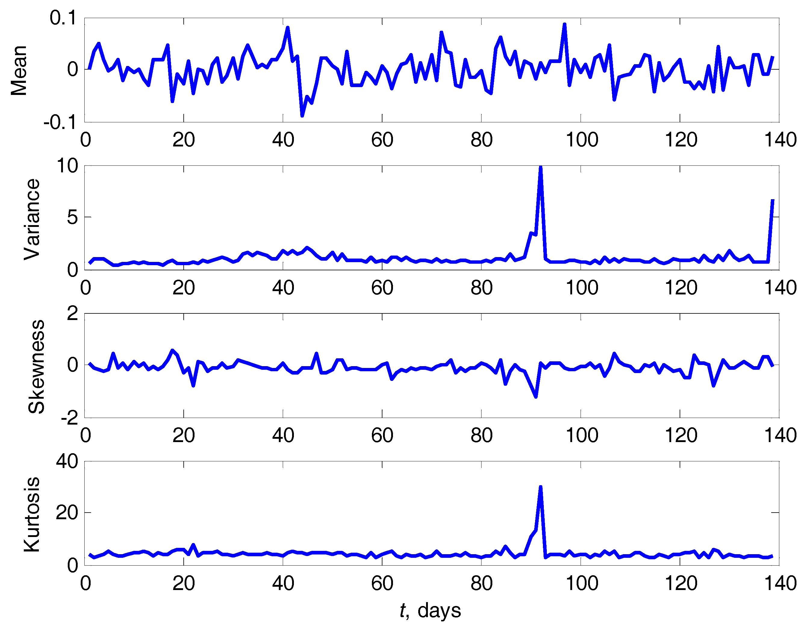 Machines 05 00021 g017