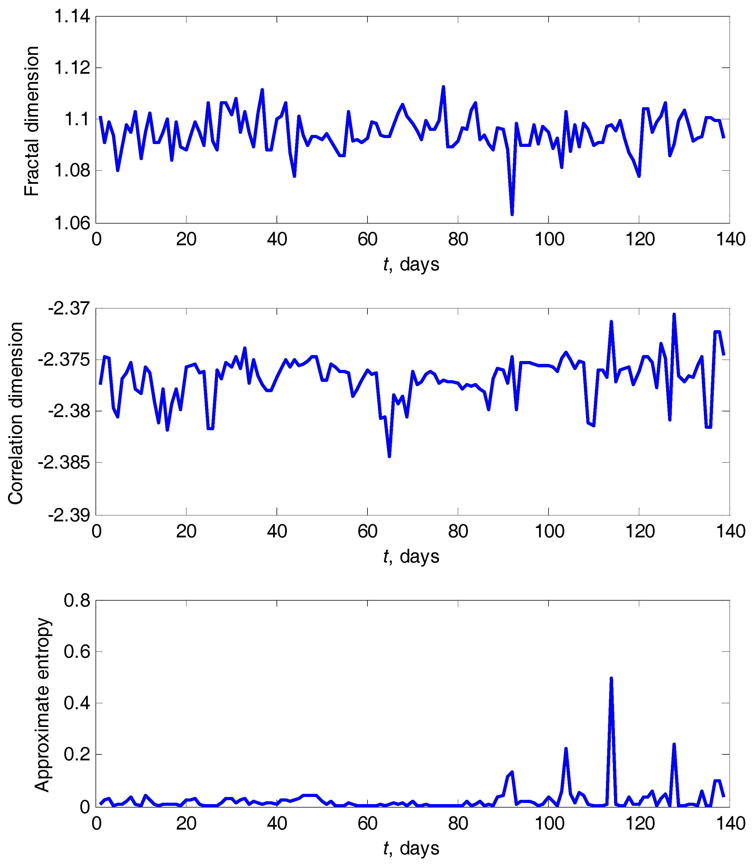 Machines 05 00021 g018