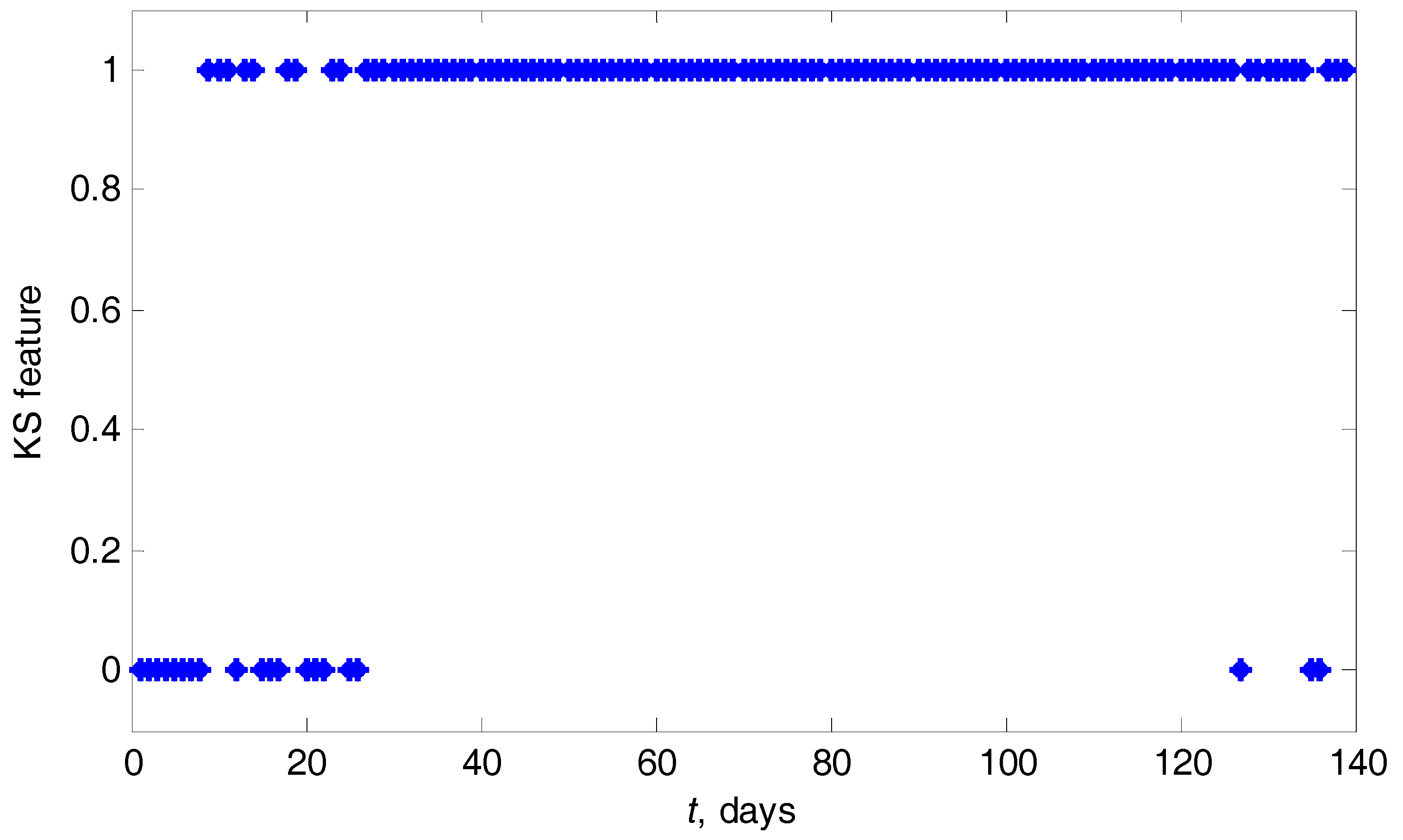 Machines 05 00021 g019