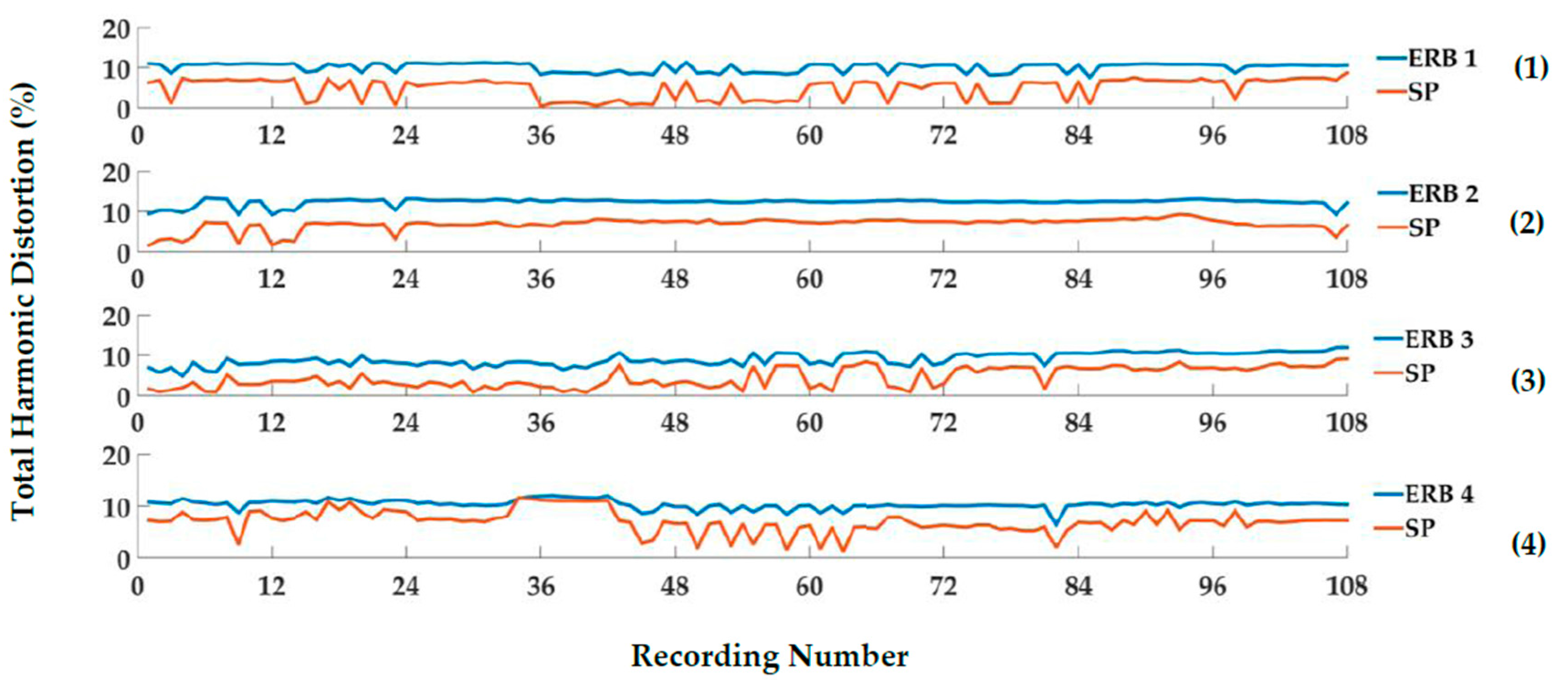 Machines 05 00022 g004